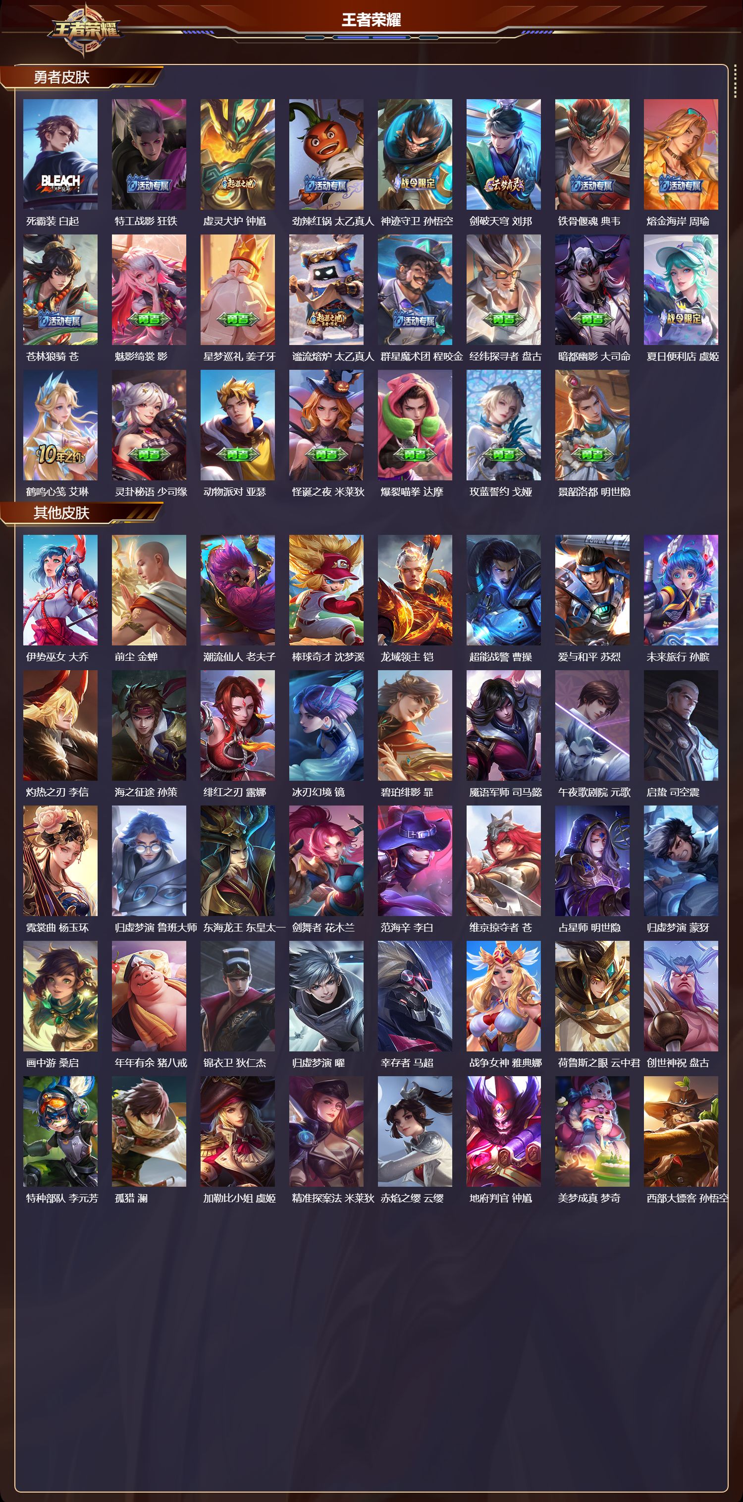 WZMK3367936王者荣耀账号详情图5