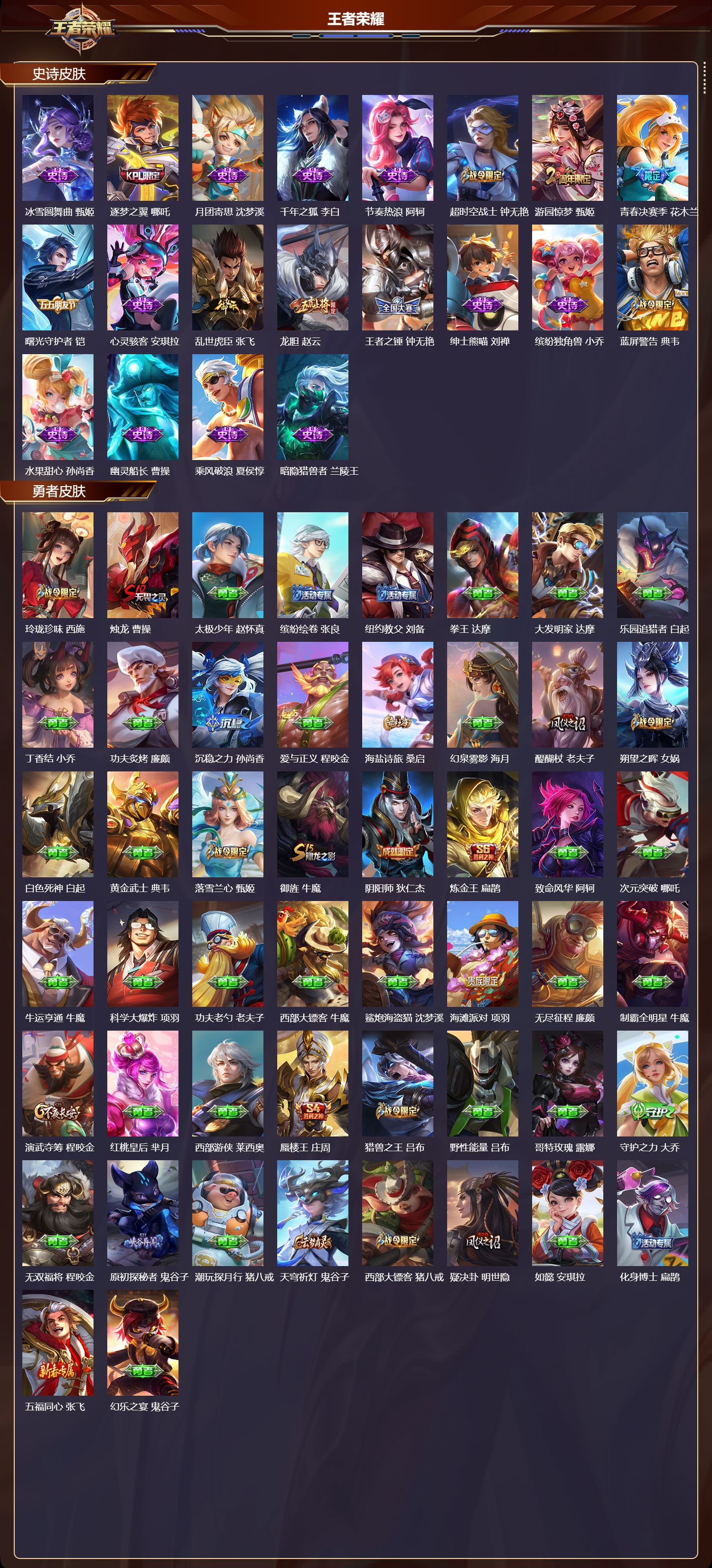 WZMK3367916王者荣耀账号详情图3 WZMK3367916王者荣耀账号详情图3