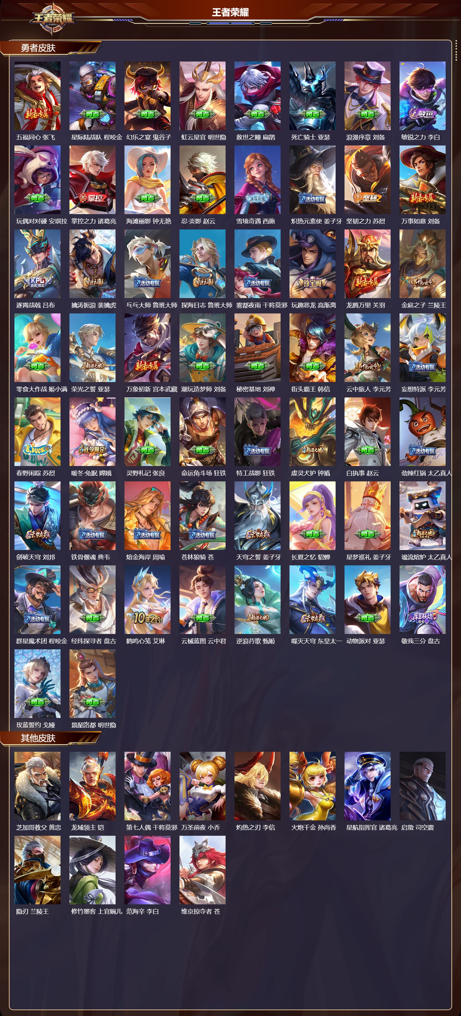 WZMK3367938王者荣耀账号详情图3