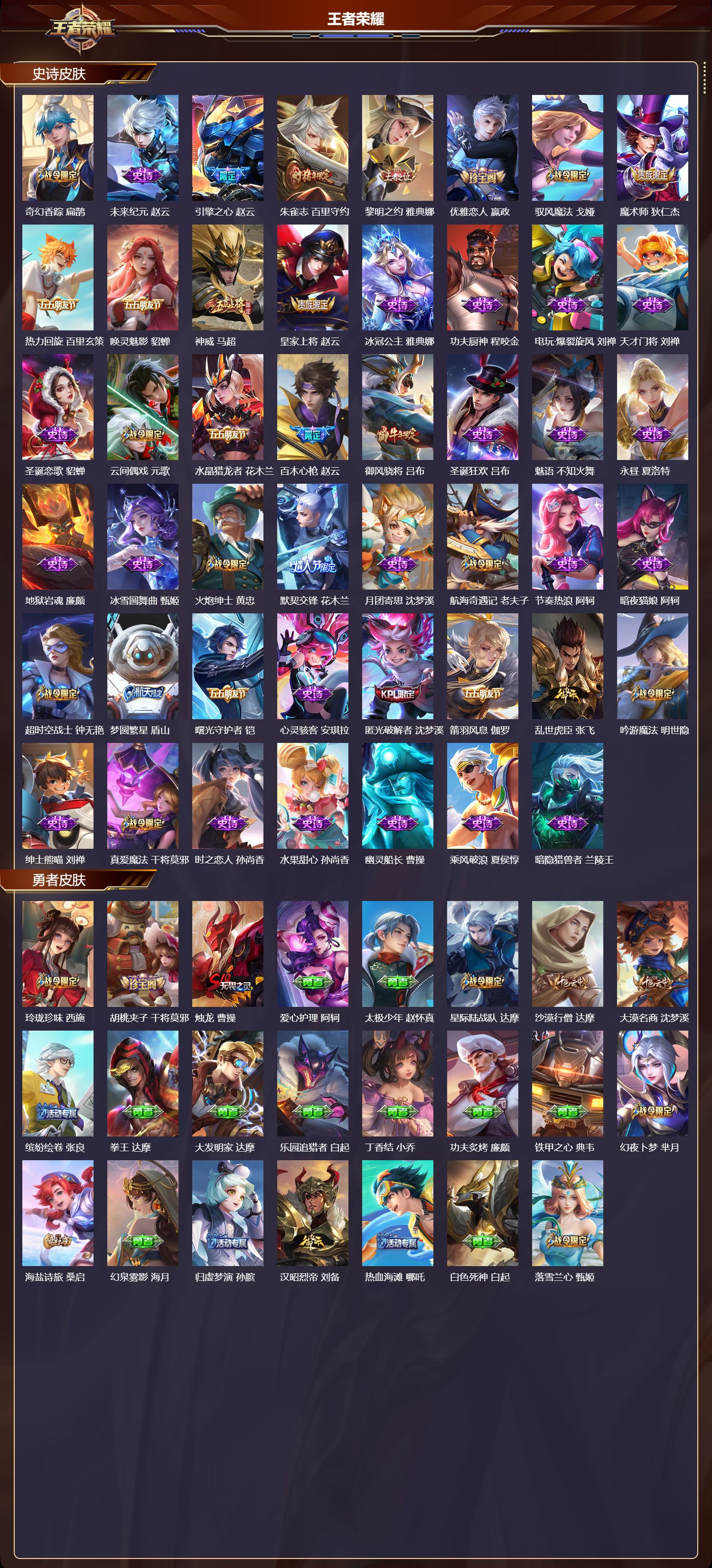 WZMK3367932王者荣耀账号详情图3