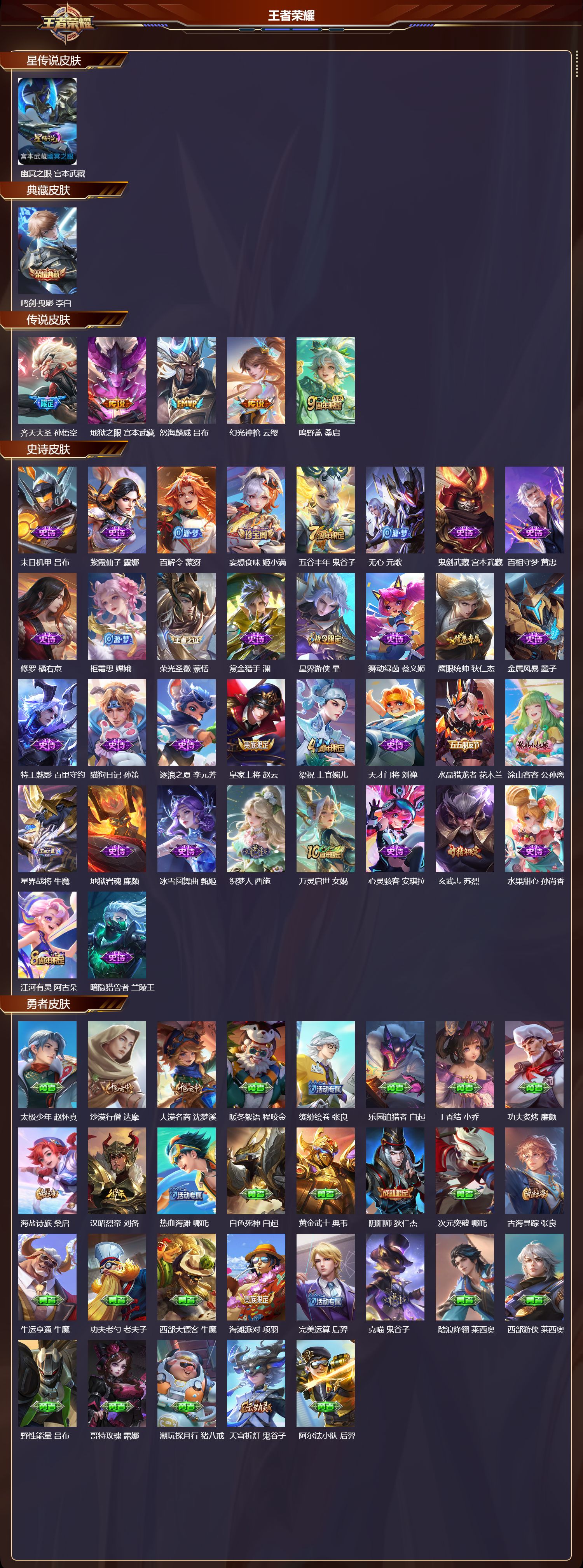 WZMK3367938王者荣耀账号详情图2