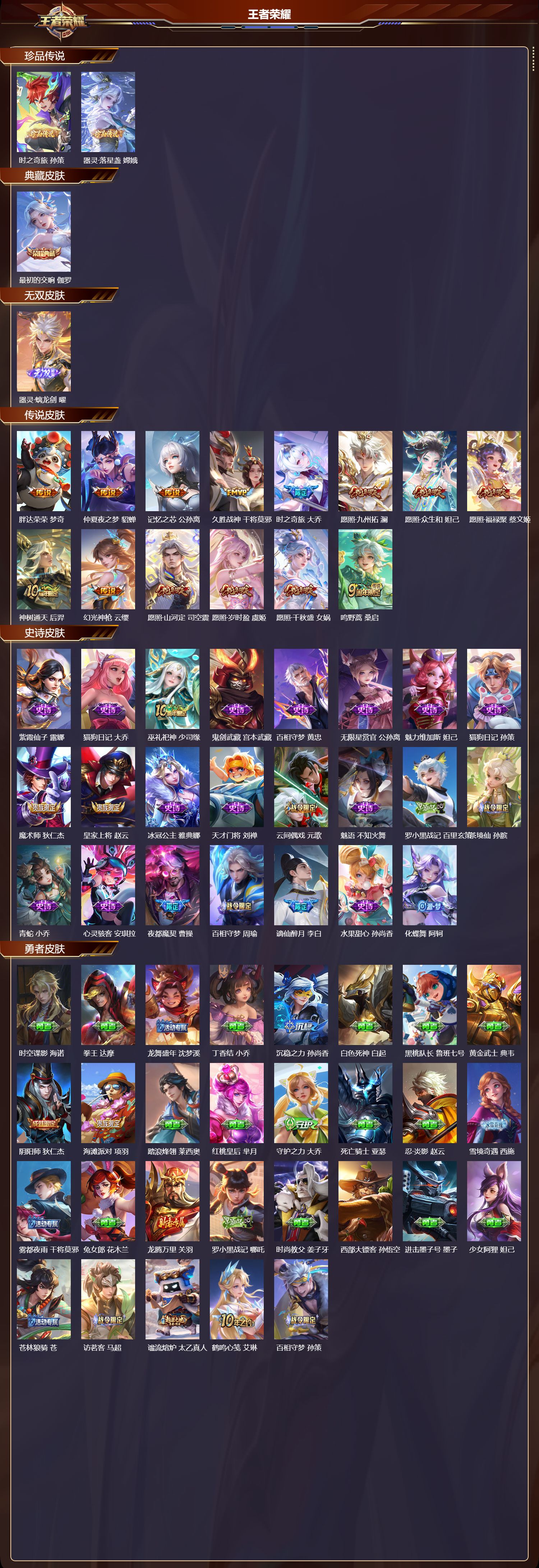 WZMK3367930王者荣耀账号详情图2