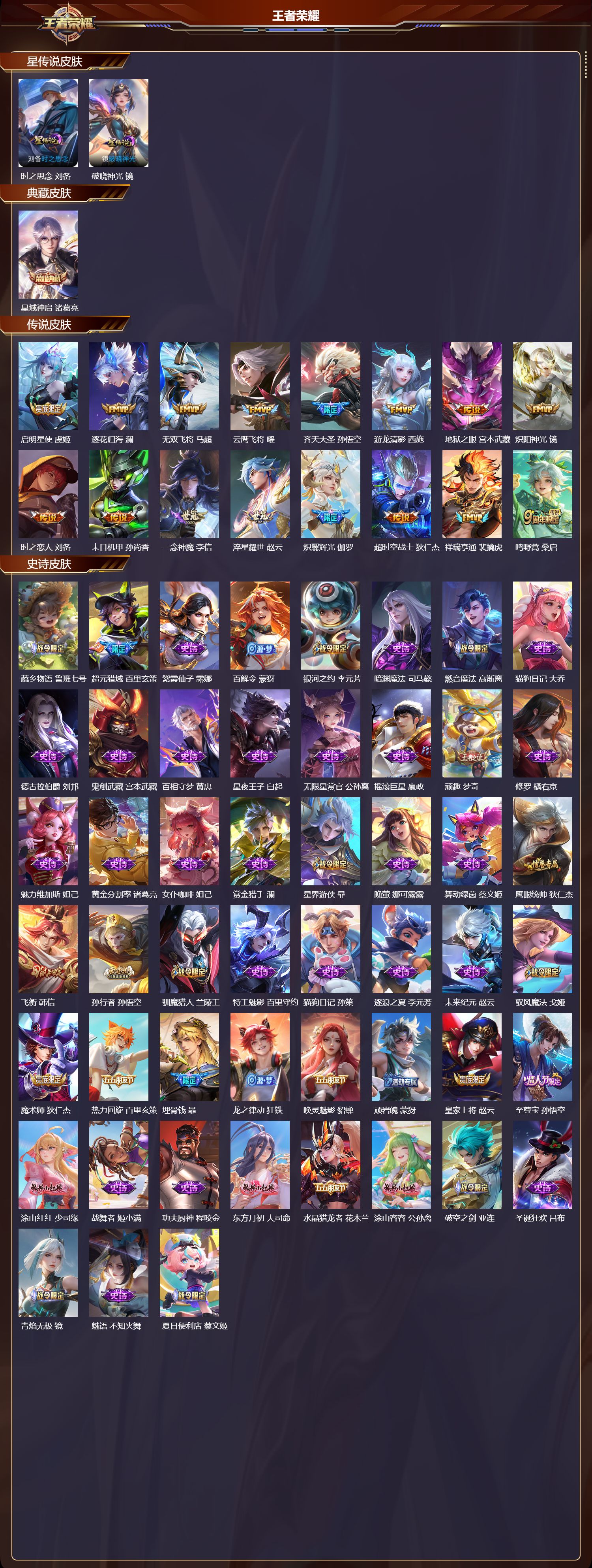 WZMK3367941王者荣耀账号详情图2