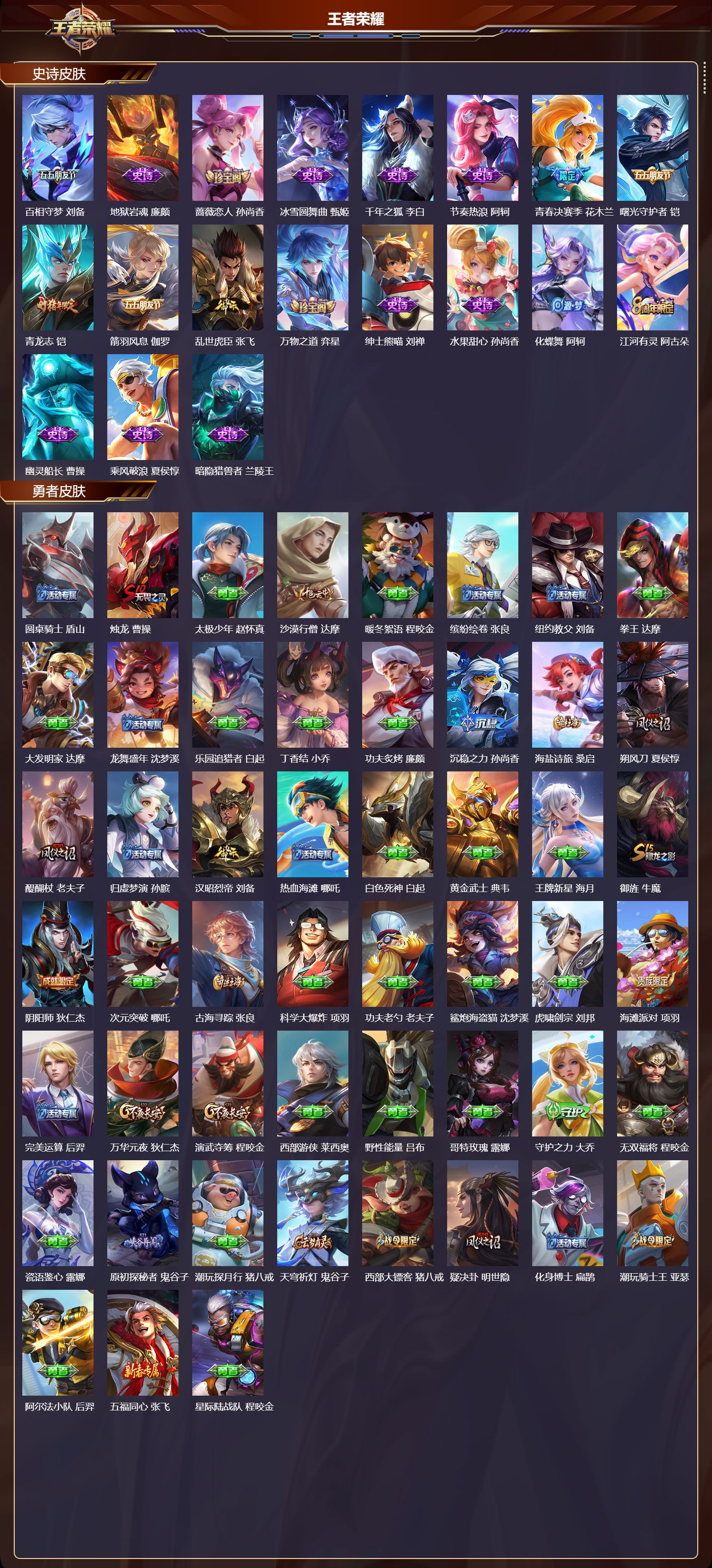 WZMK3367928王者荣耀账号详情图3