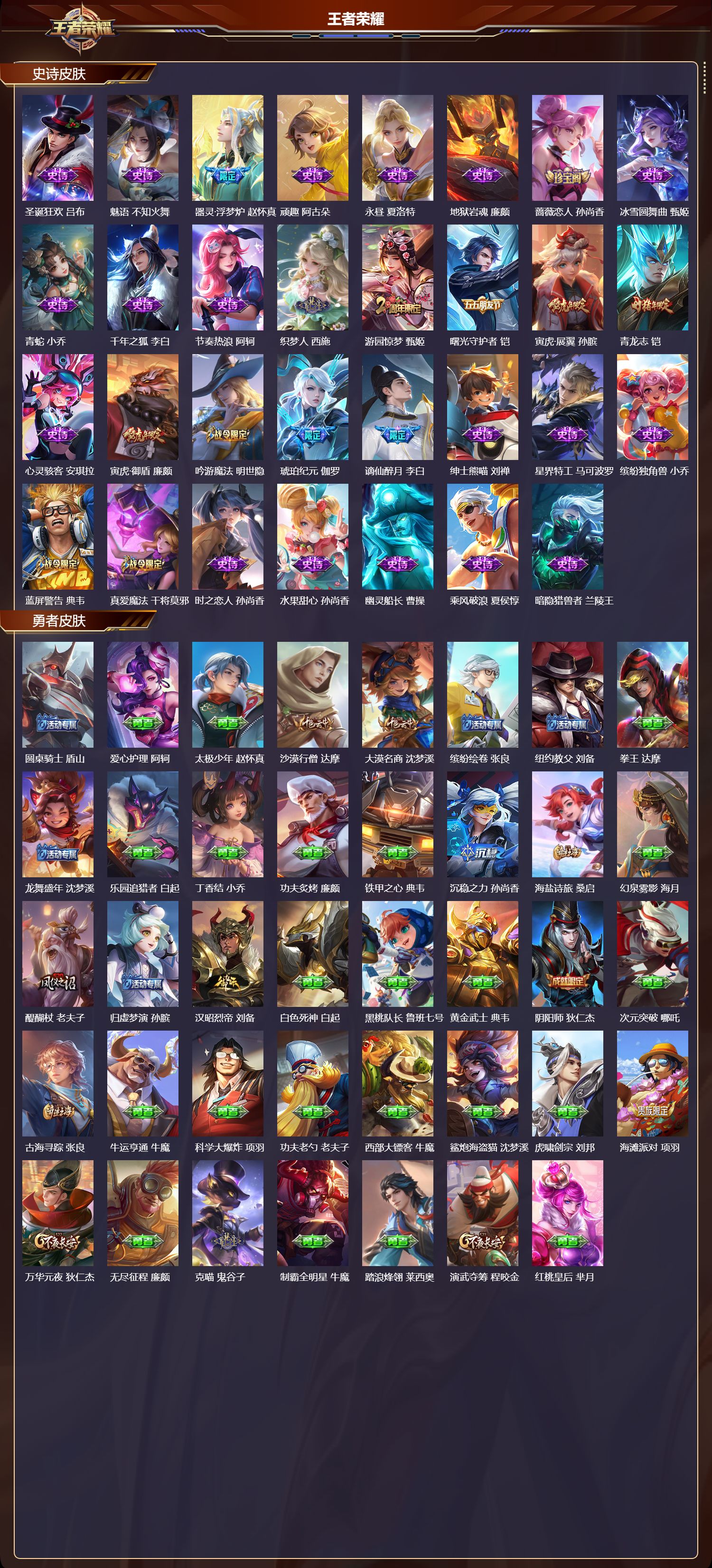 WZMK3367919王者荣耀账号详情图3