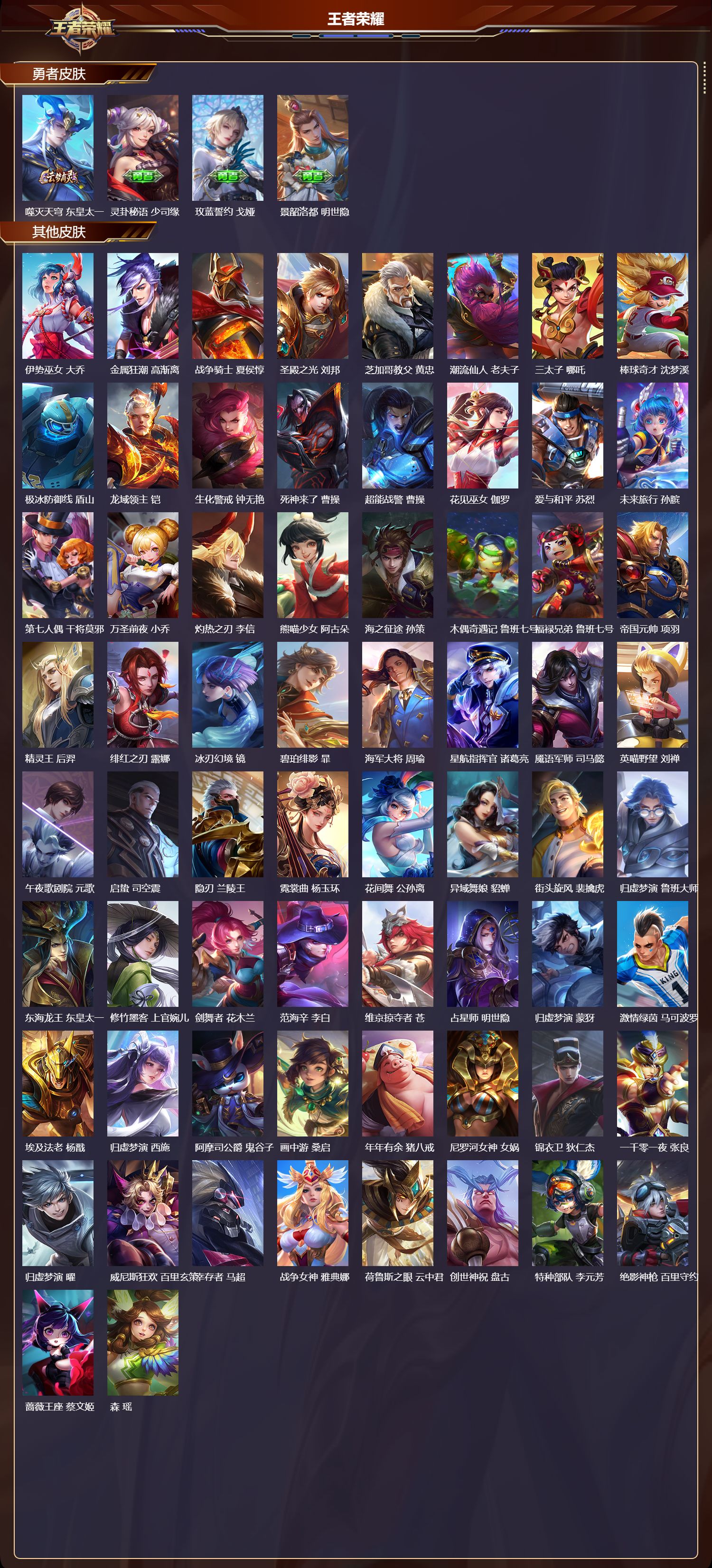 WZMK3367925王者荣耀账号详情图6