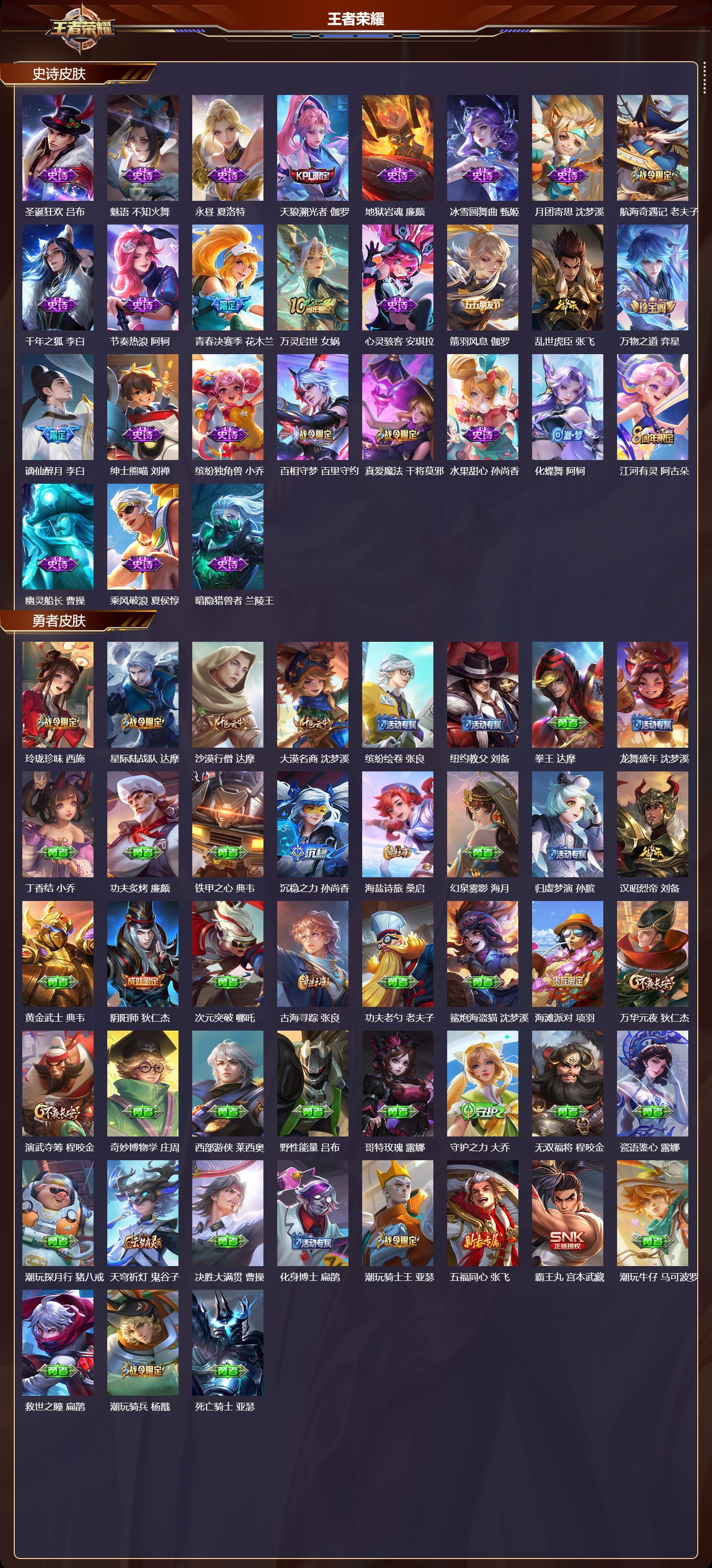 WZMK3367940王者荣耀账号详情图3