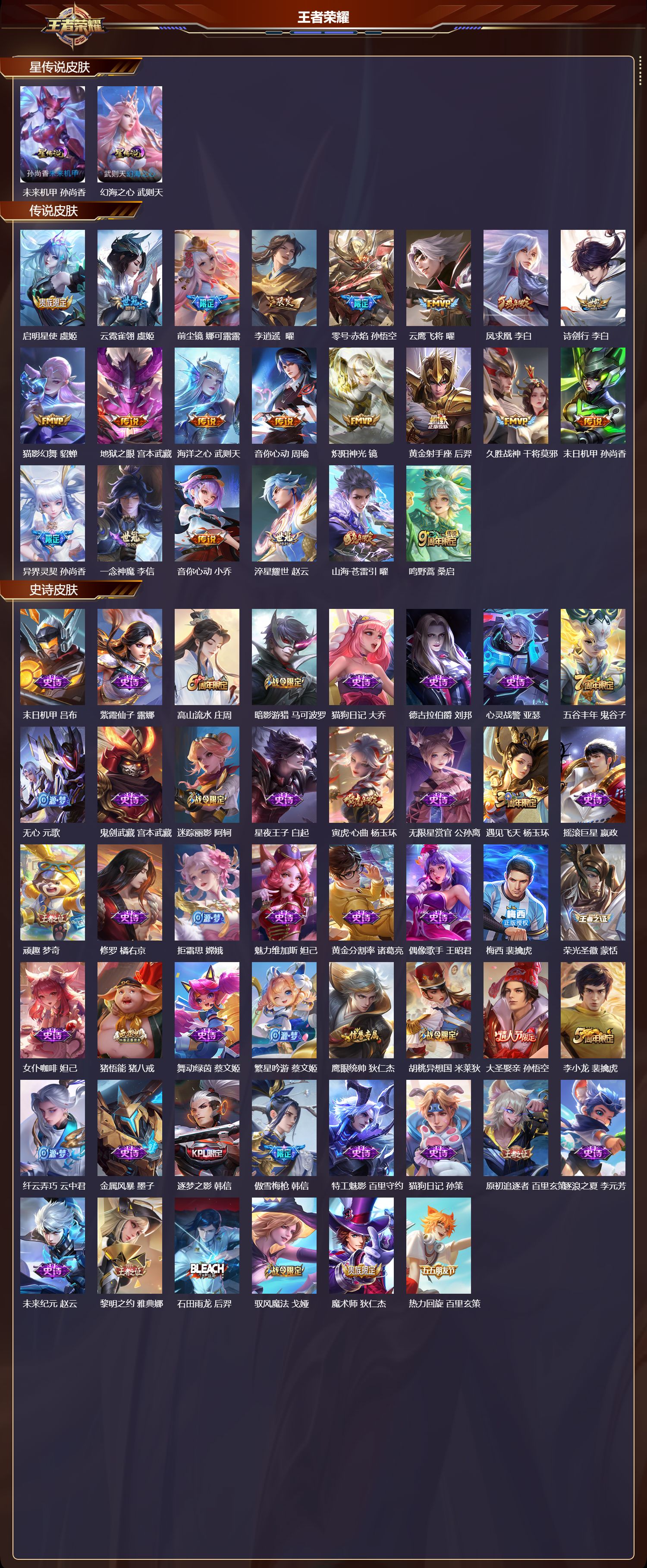 WZMK3367943王者荣耀账号详情图2