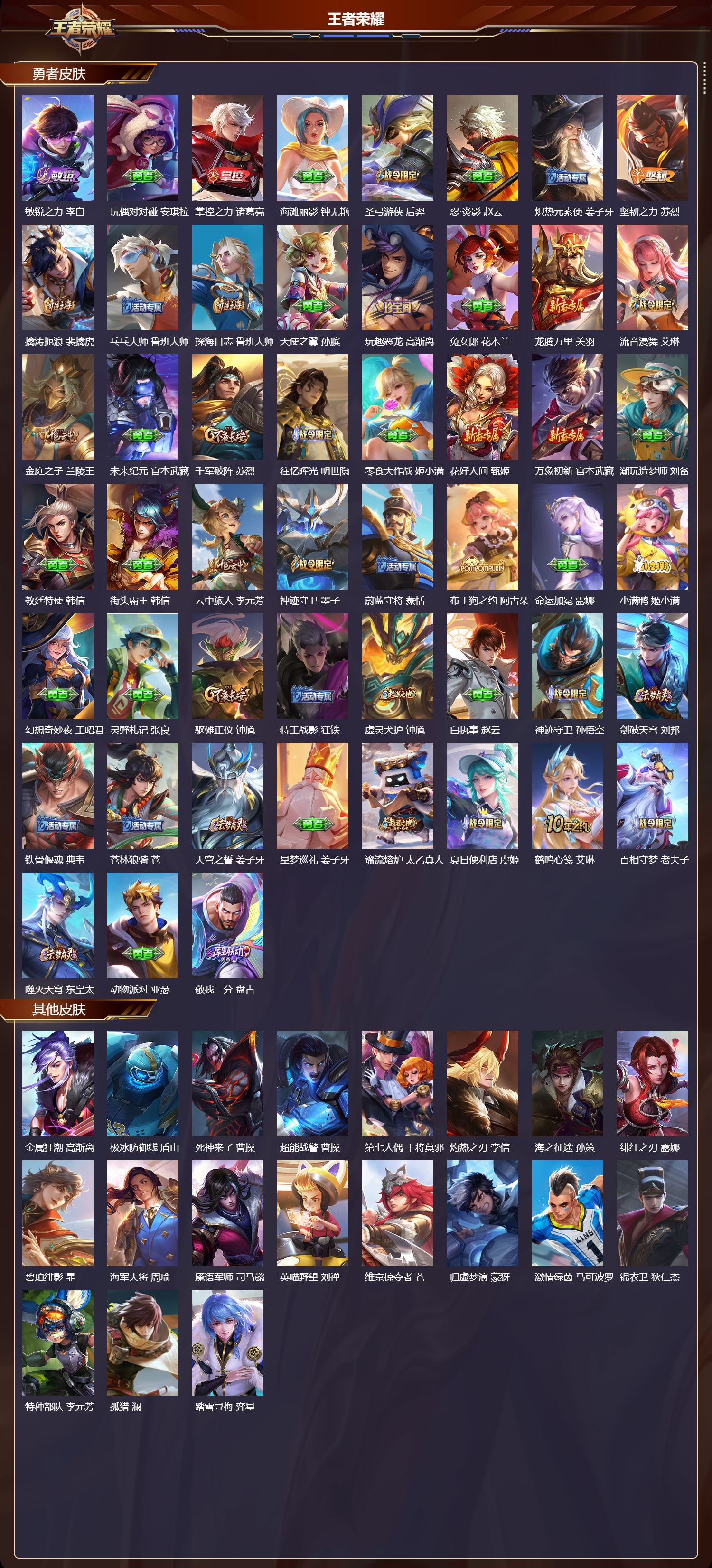 WZMK3367940王者荣耀账号详情图4