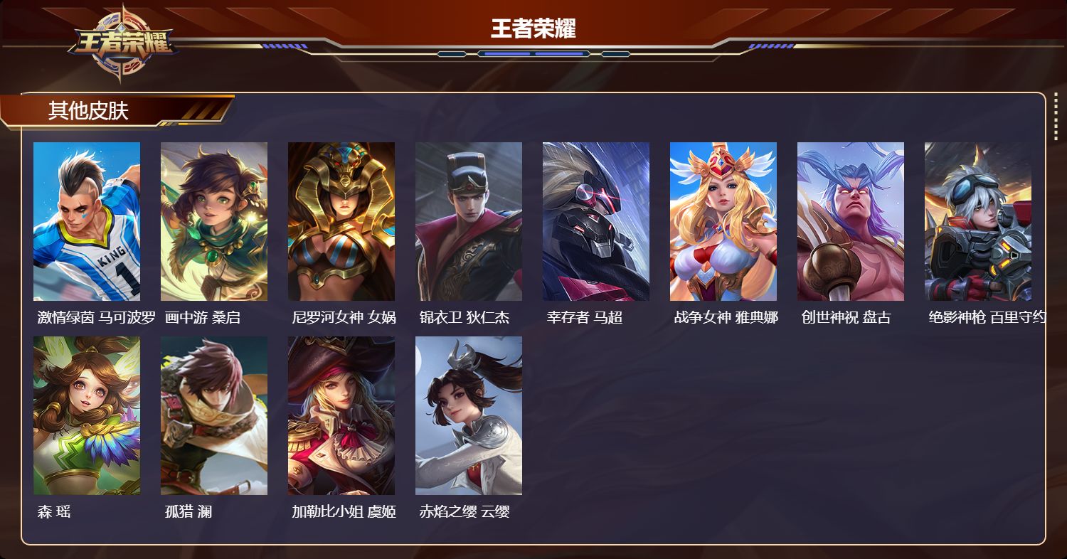 WZMK3367938王者荣耀账号详情图4