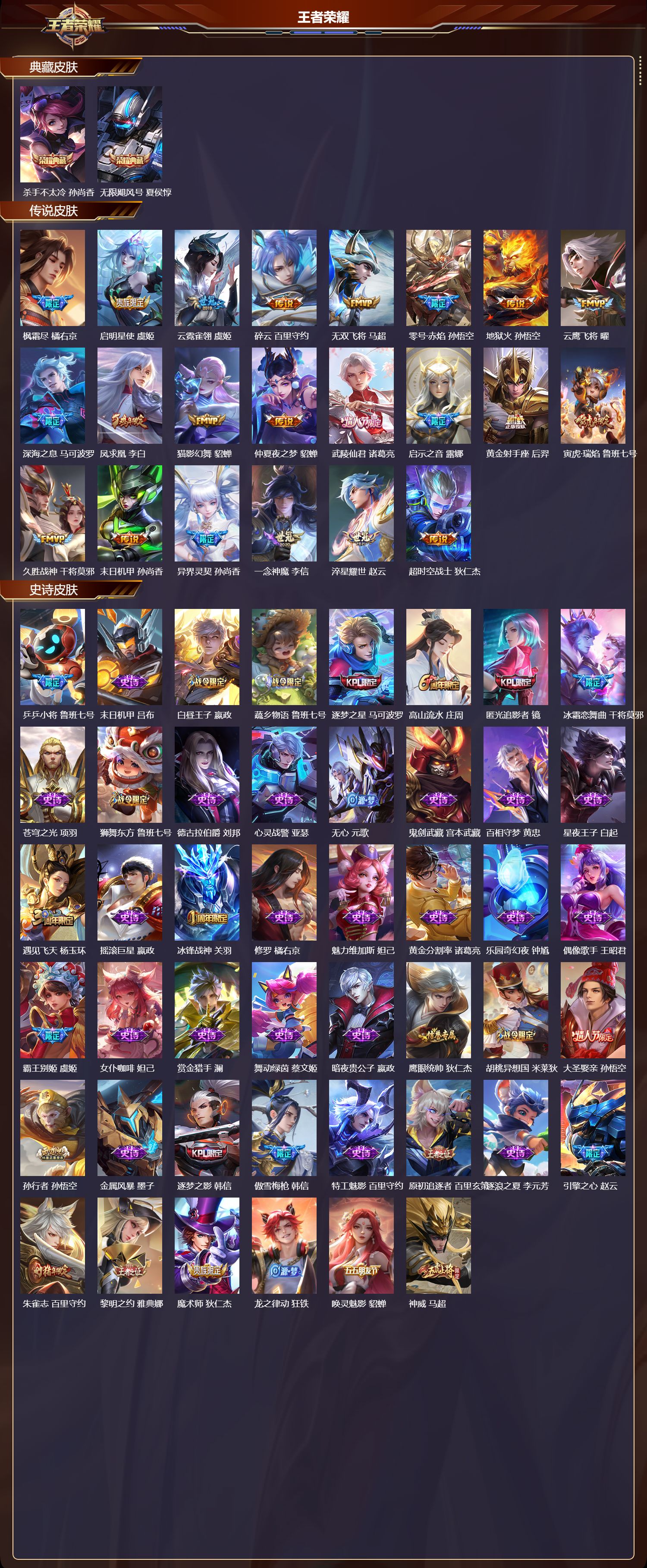 WZMK3367920王者荣耀账号详情图2