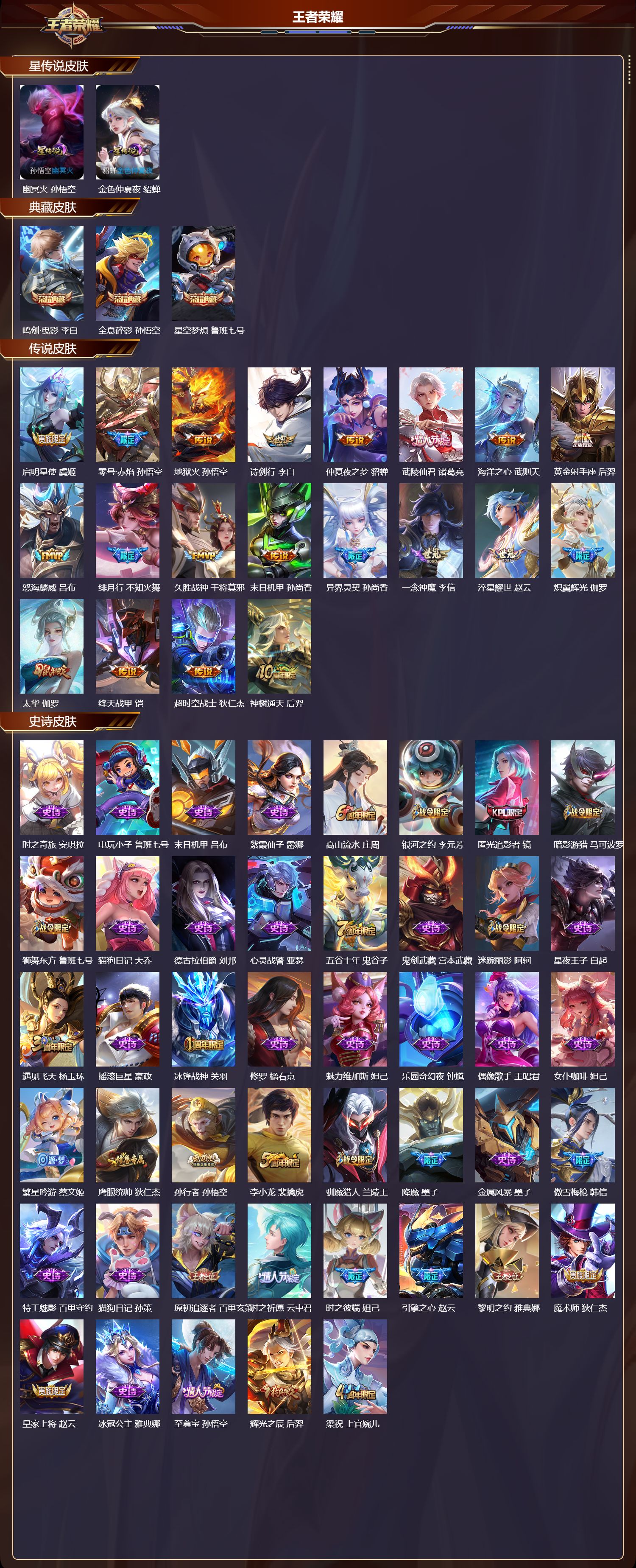 WZMK3369805王者荣耀账号详情图2