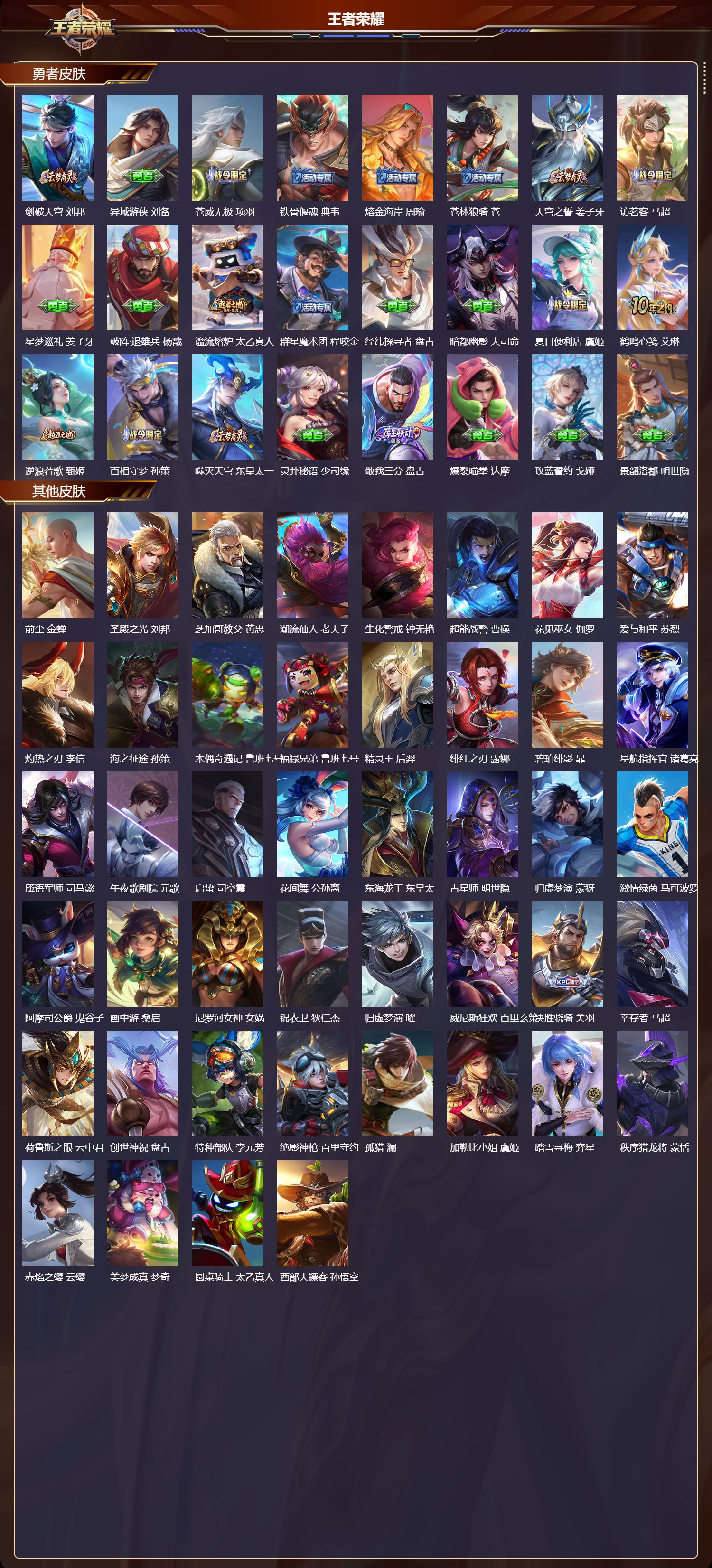 WZMK3369799王者荣耀账号详情图5