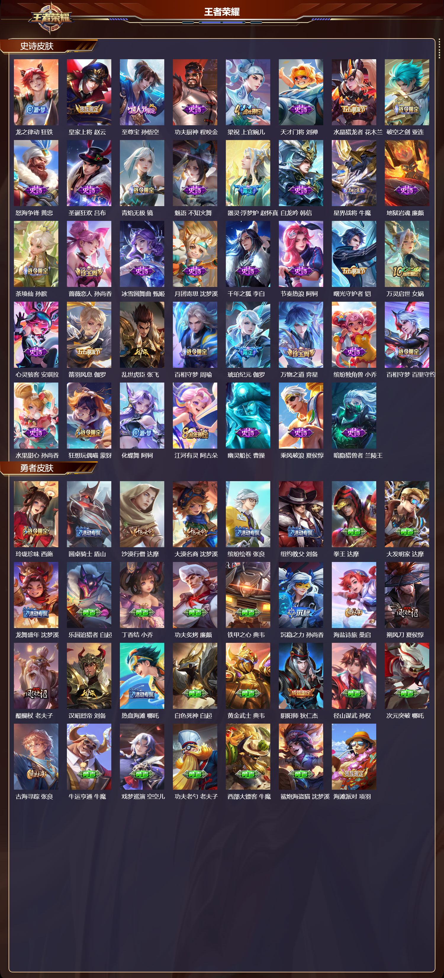 WZMK3369814王者荣耀账号详情图3