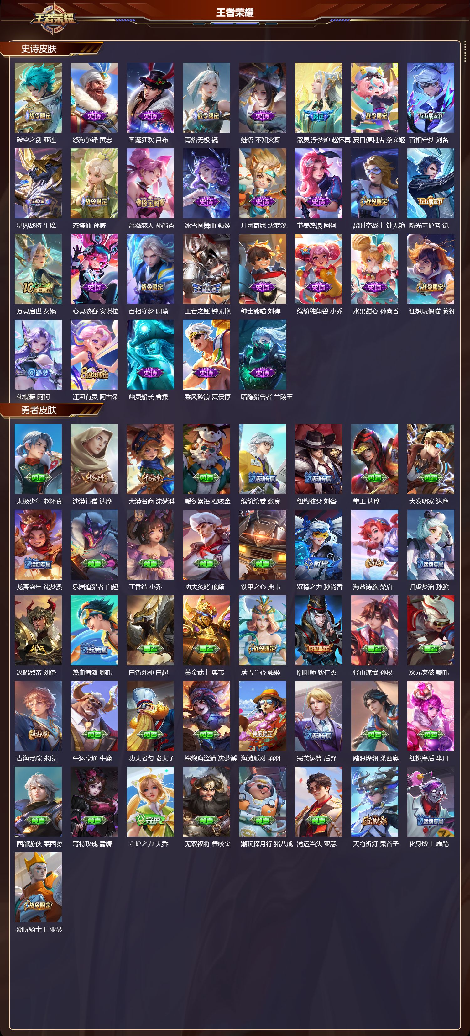 WZMK3369799王者荣耀账号详情图3