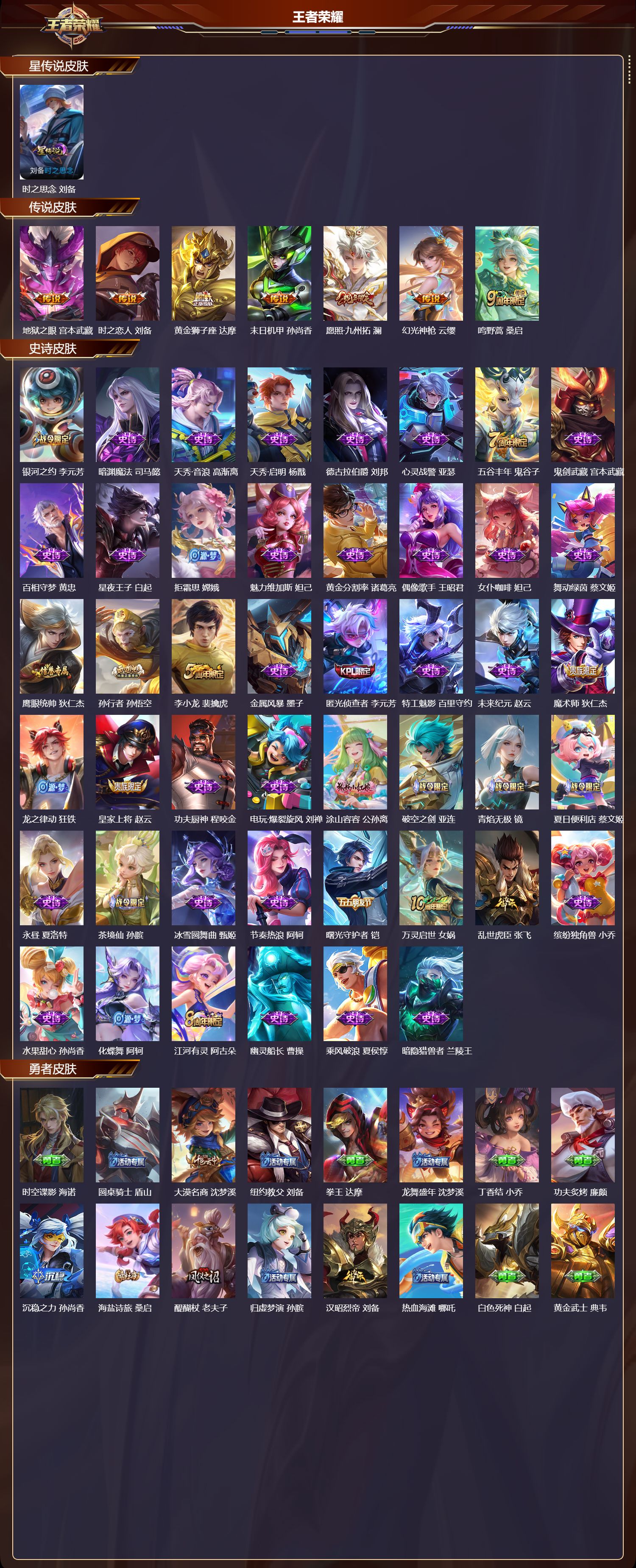 WZMK3369809王者荣耀账号详情图2