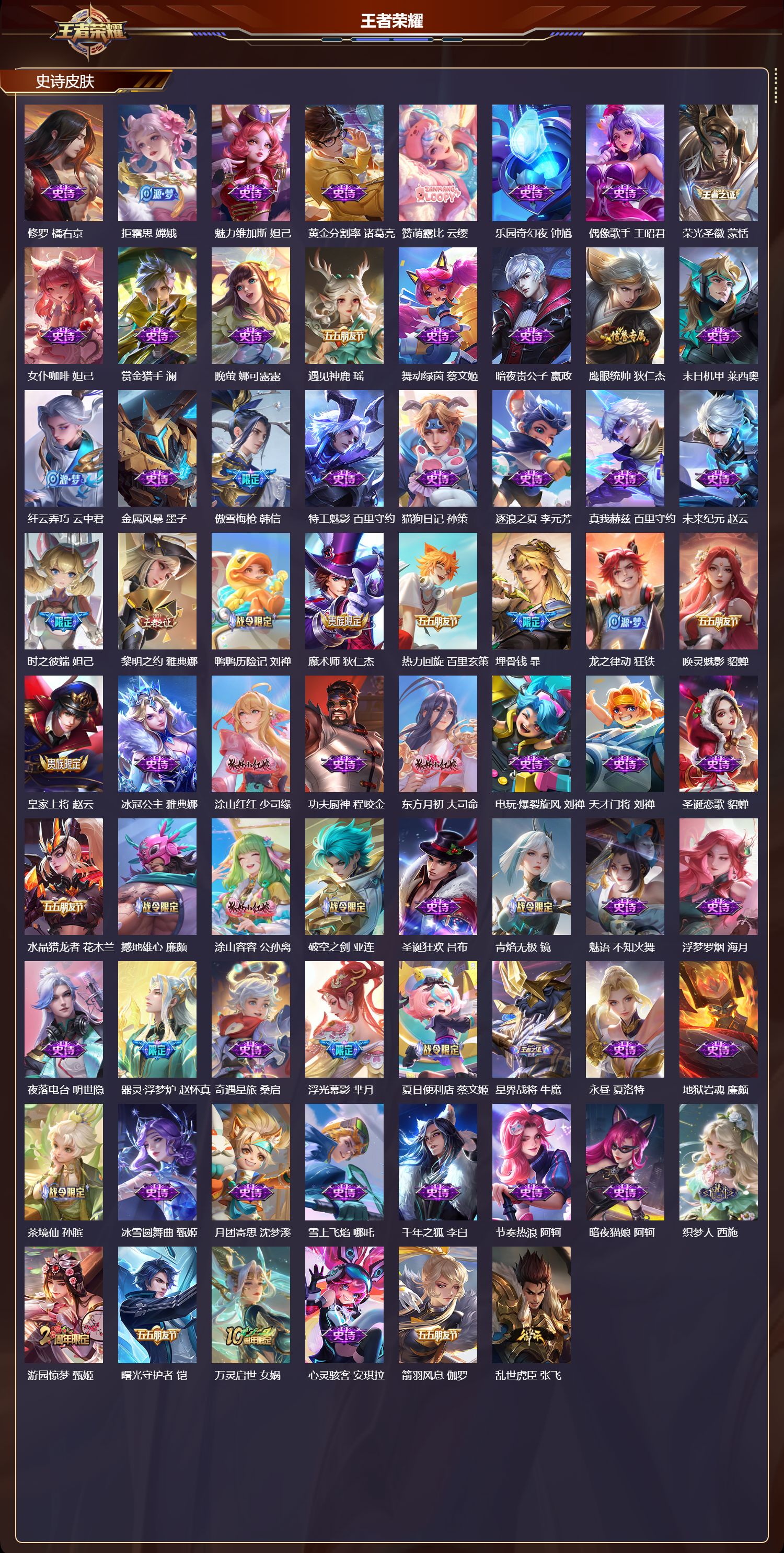 WZMK3369816王者荣耀账号详情图3