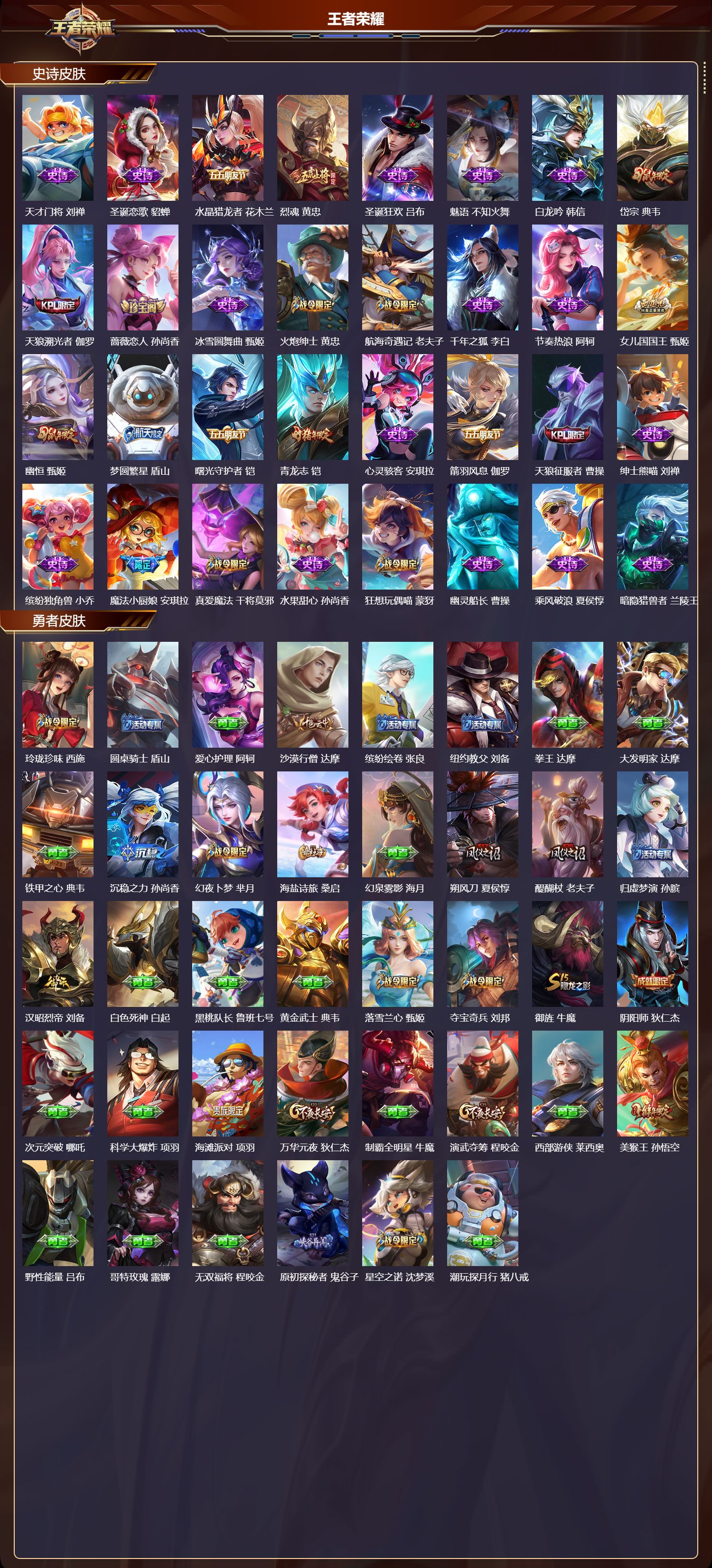 WZMK3369805王者荣耀账号详情图3