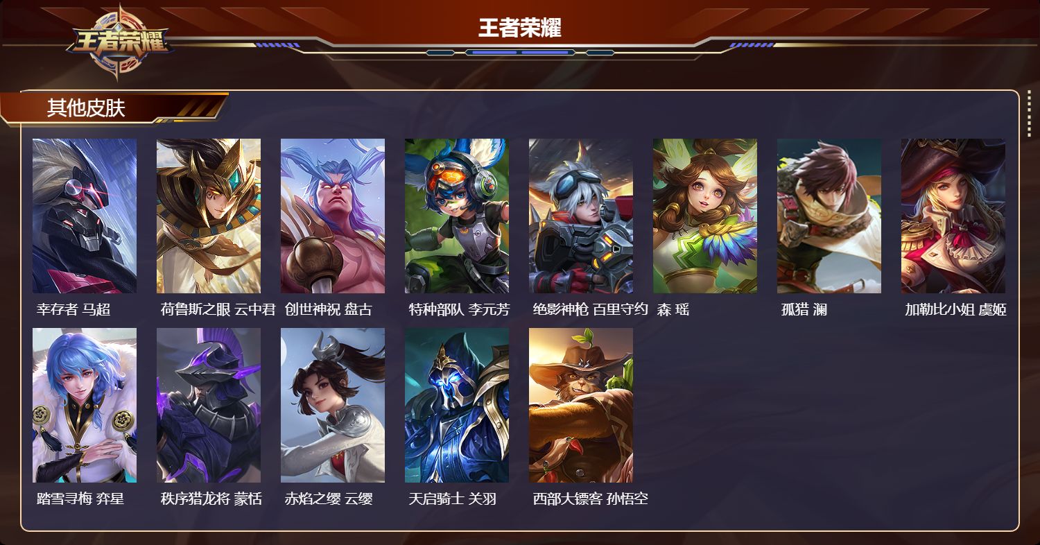 WZMK3369814王者荣耀账号详情图6