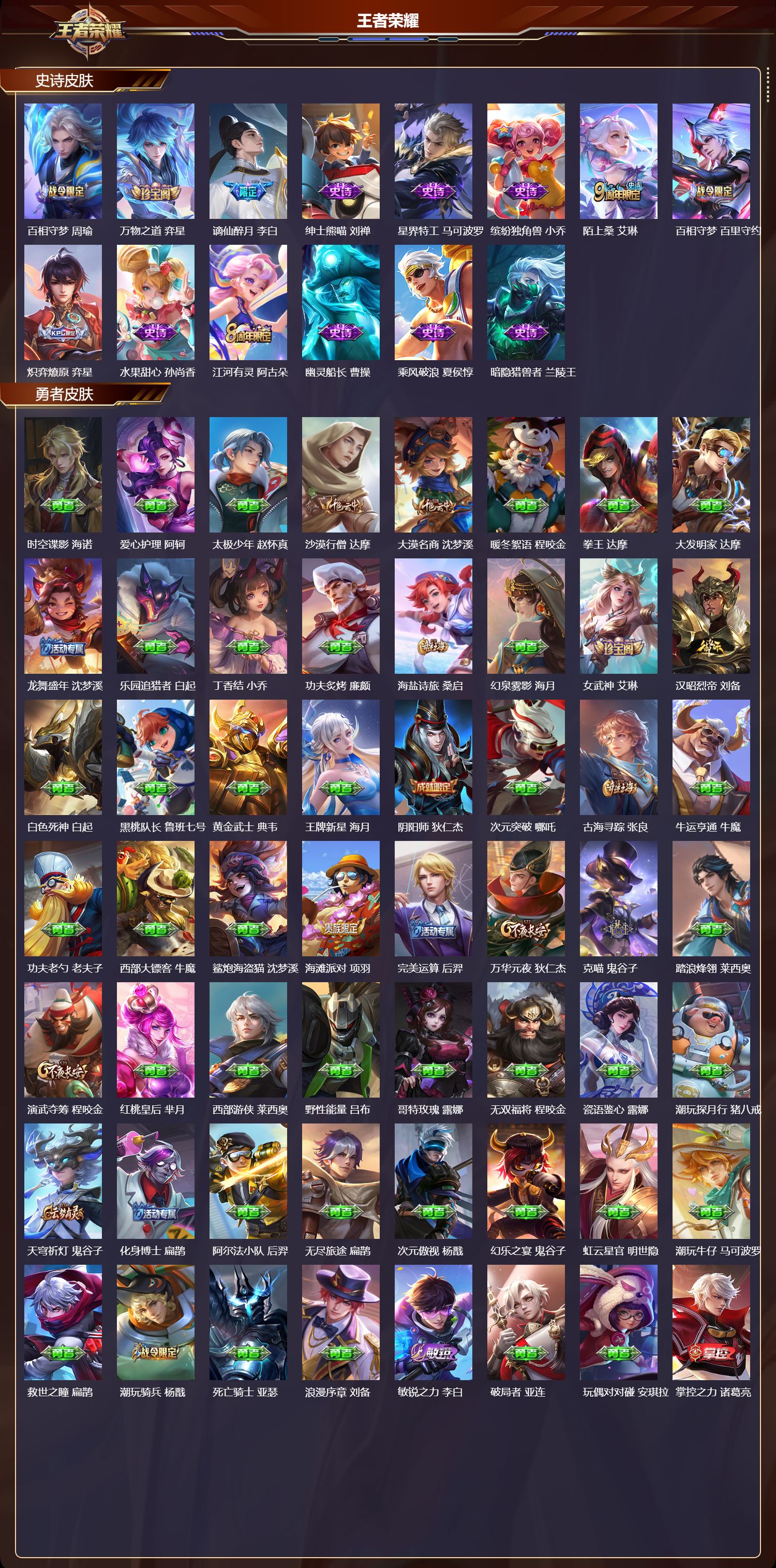 WZMK3369816王者荣耀账号详情图4