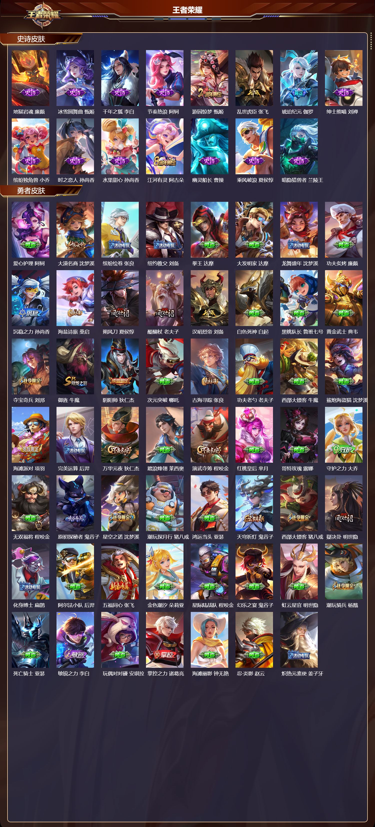 WZMK3369804王者荣耀账号详情图3