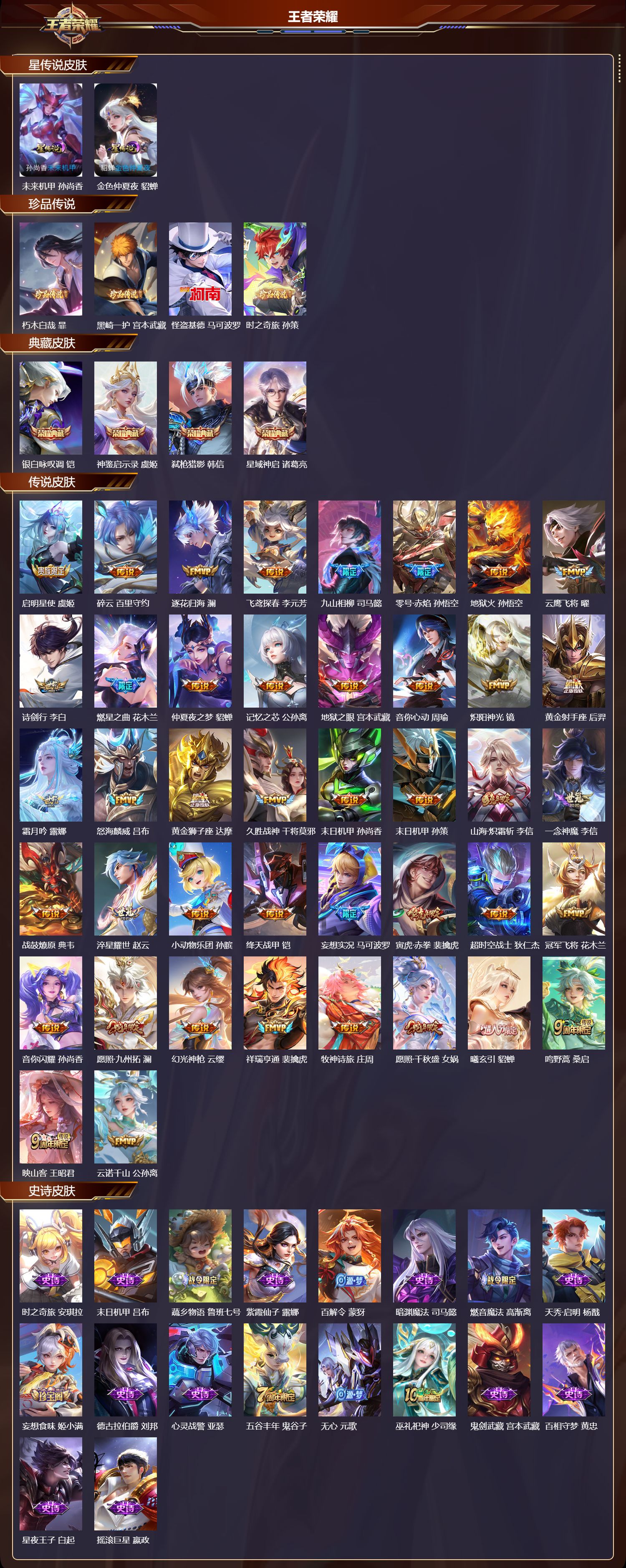 WZMK3369816王者荣耀账号详情图2