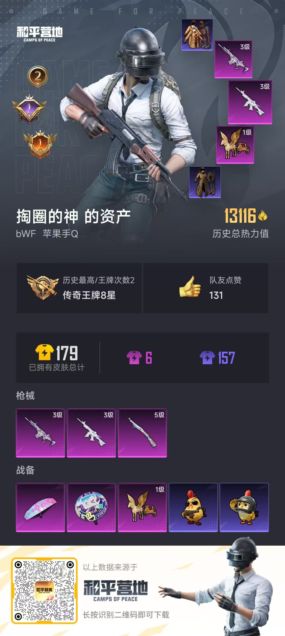 HPSJ3388122和平精英账号详情图4