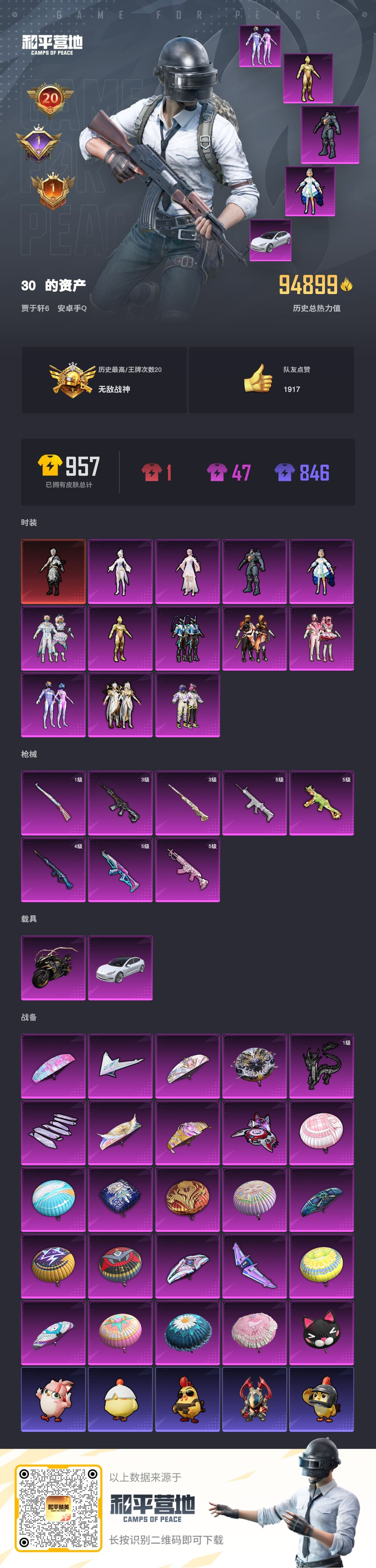 HPSJ3388129和平精英账号详情图4 HPSJ3388129和平精英账号详情图4