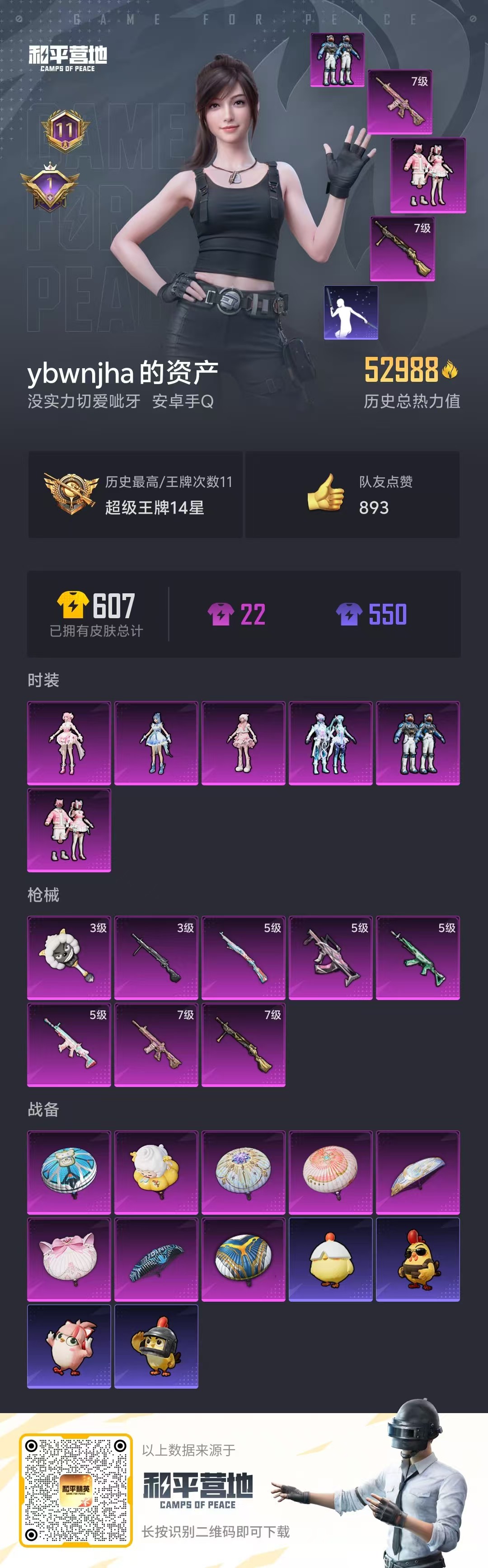 HPSJ3384760和平精英账号详情图4 HPSJ3384760和平精英账号详情图4