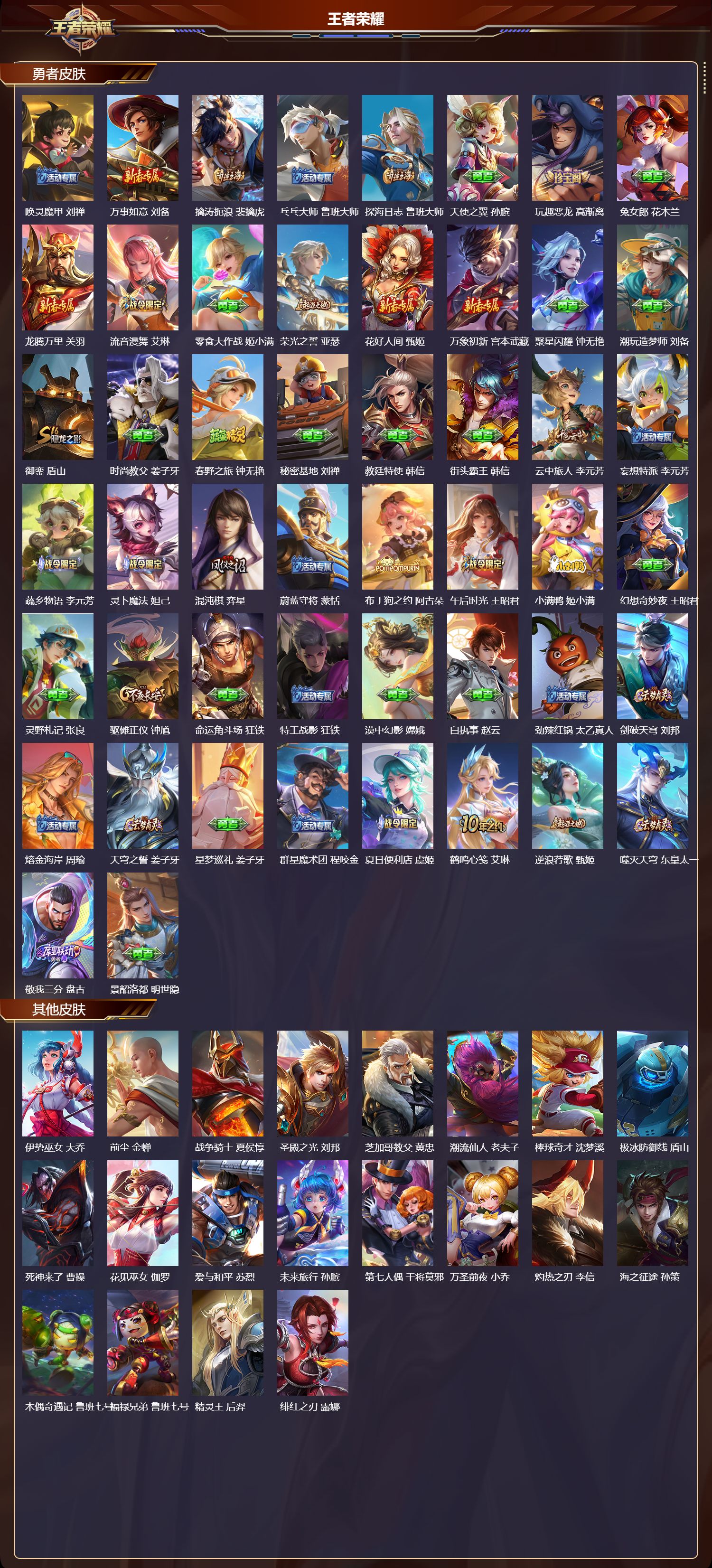 WZMK3369804王者荣耀账号详情图4