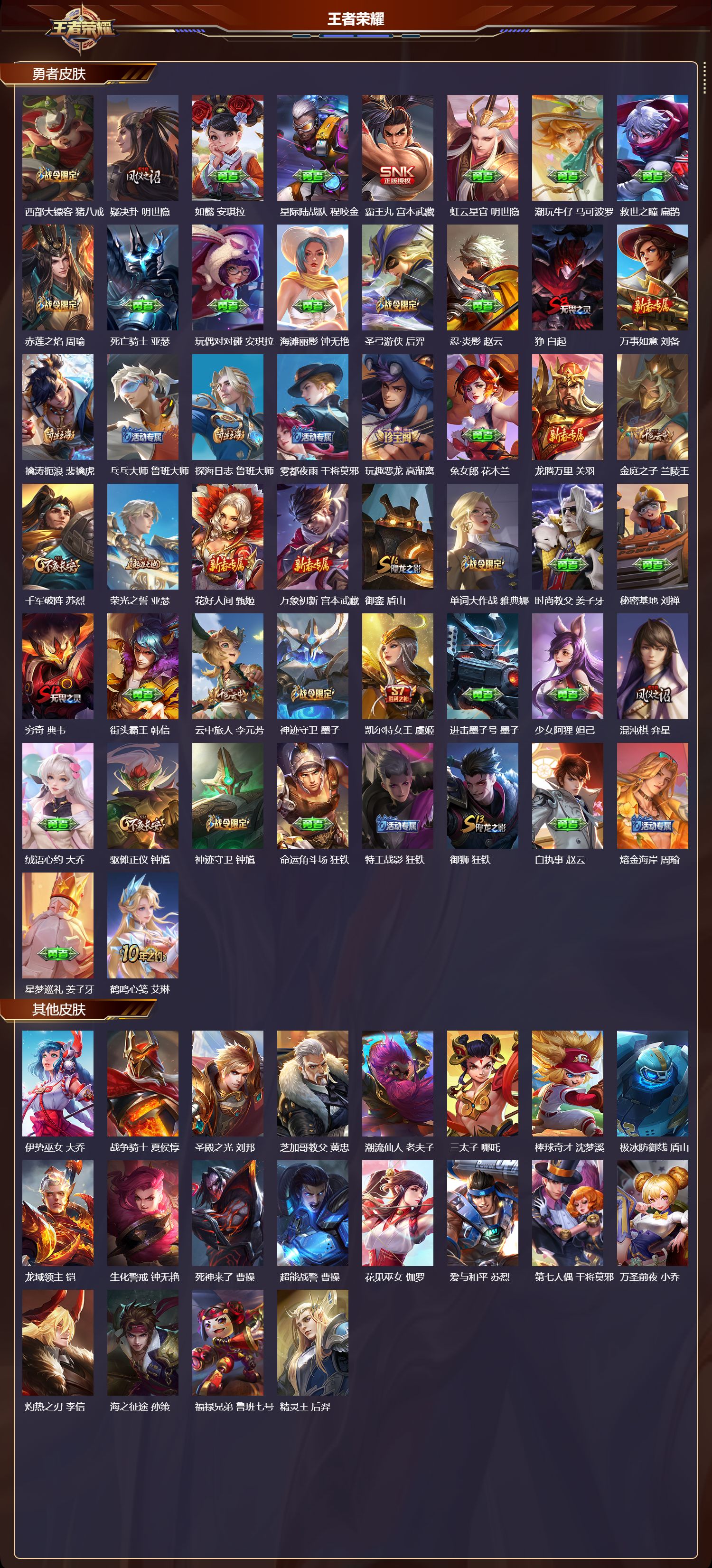 WZMK3369805王者荣耀账号详情图4