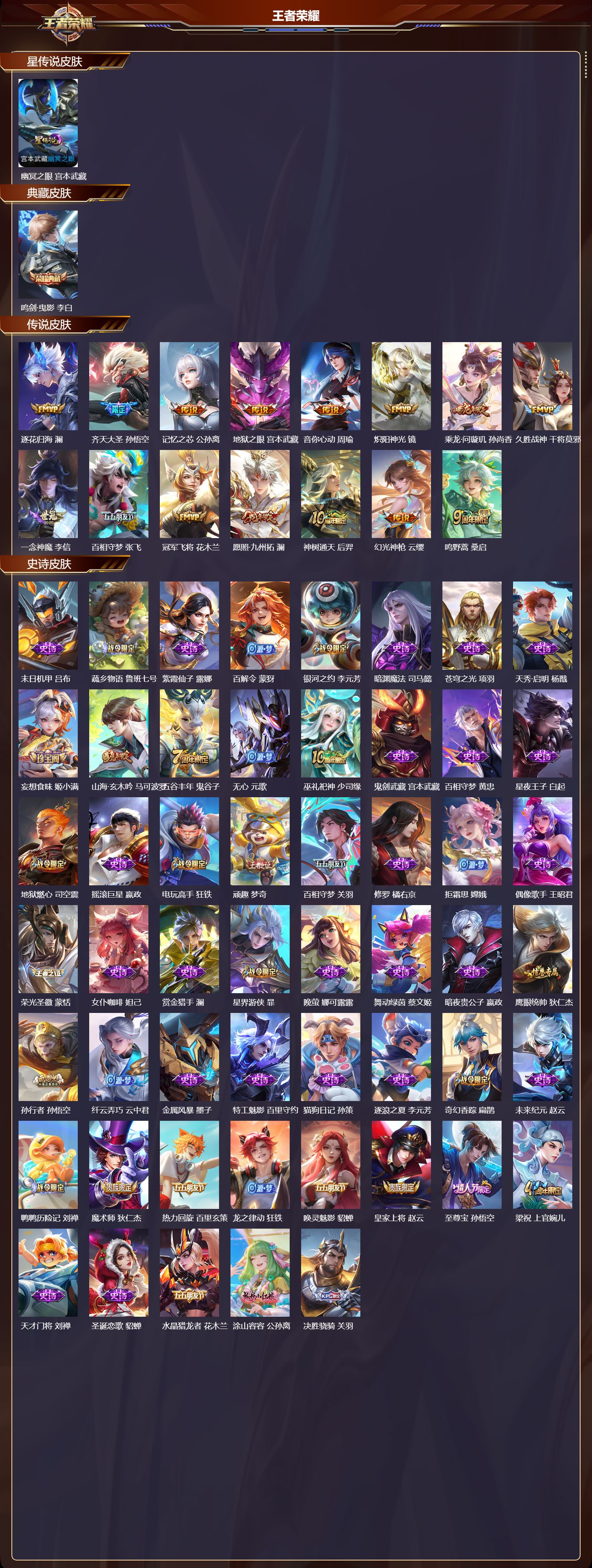 WZMK3369799王者荣耀账号详情图2