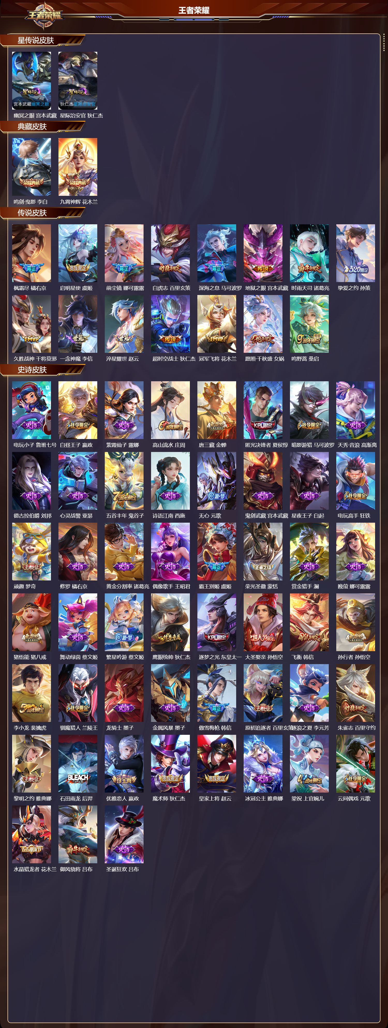 WZMK3369808王者荣耀账号详情图2