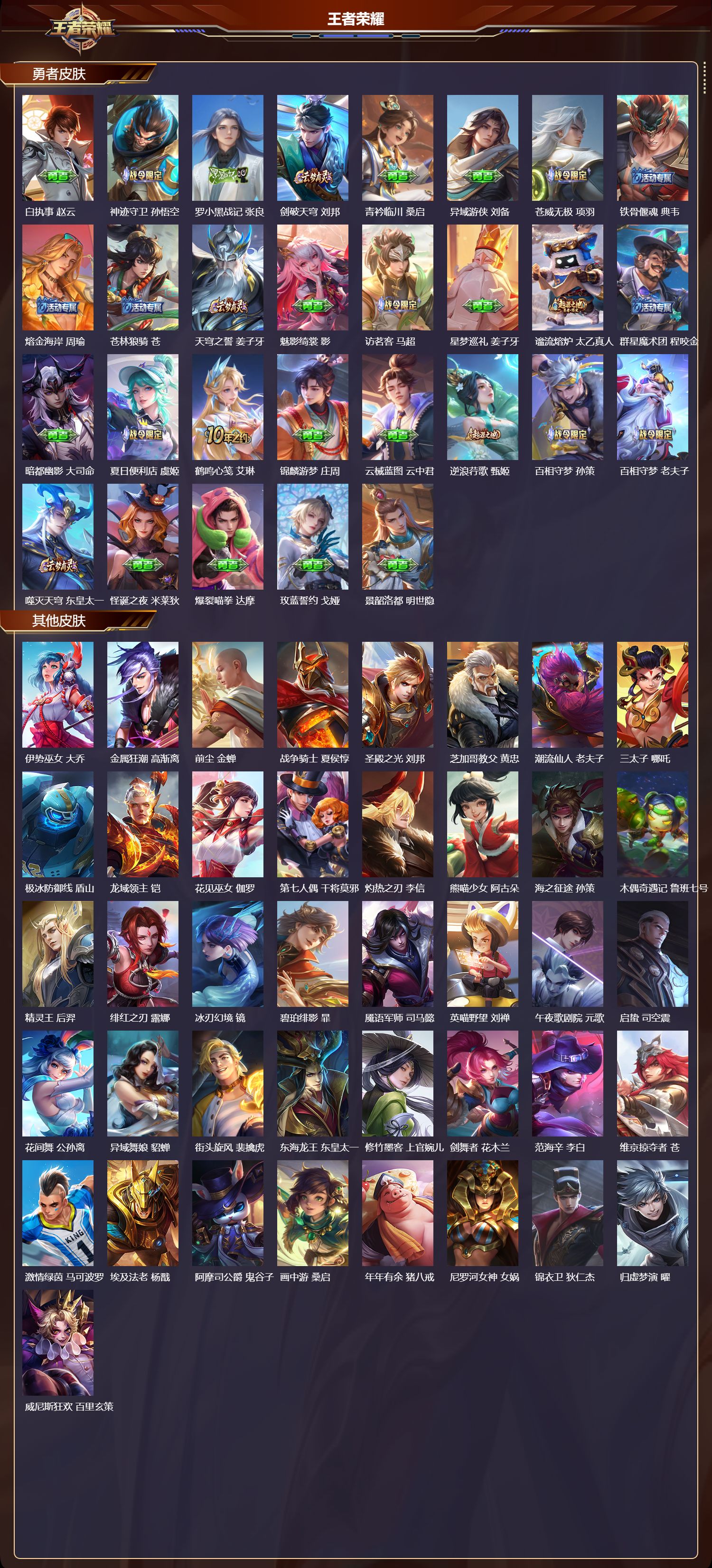 WZMK3369814王者荣耀账号详情图5