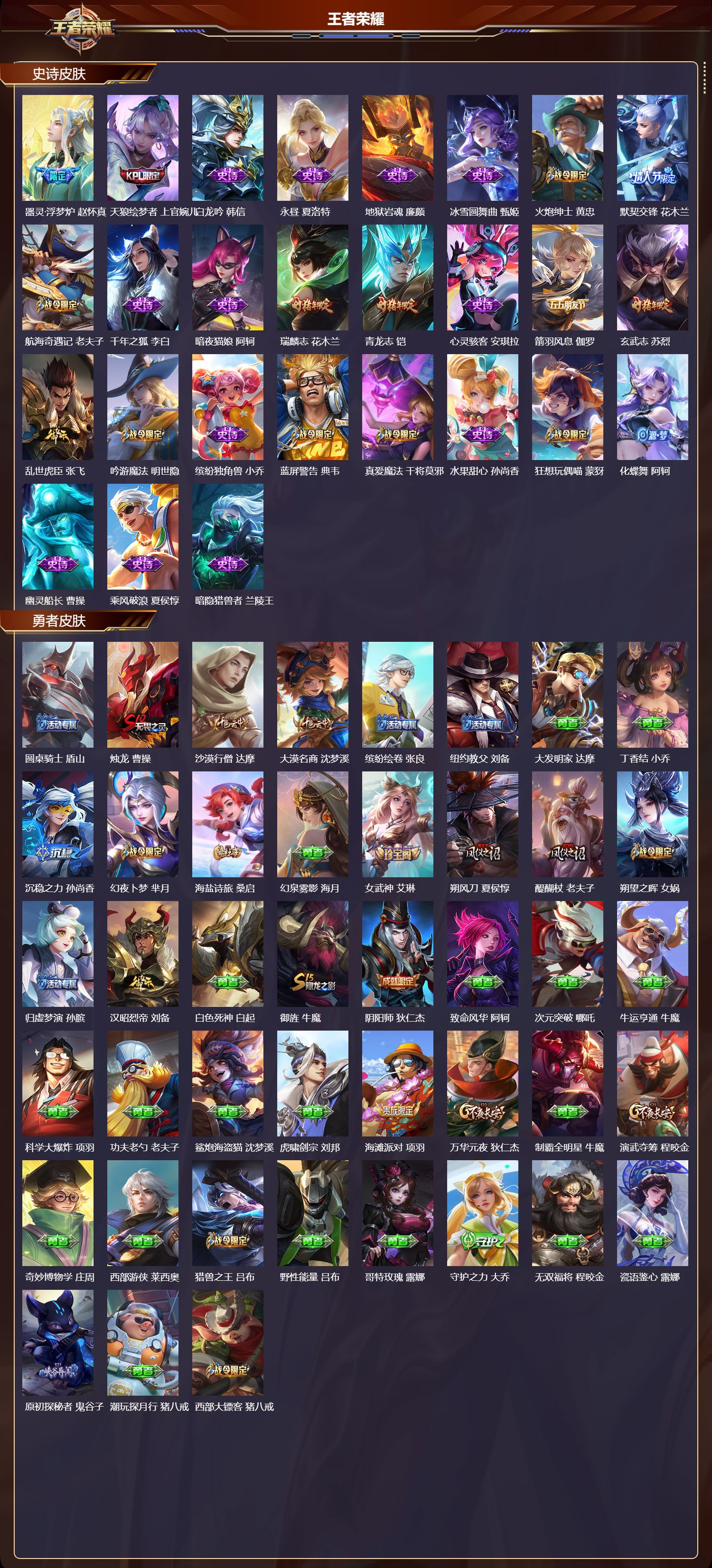 WZMK3369808王者荣耀账号详情图3