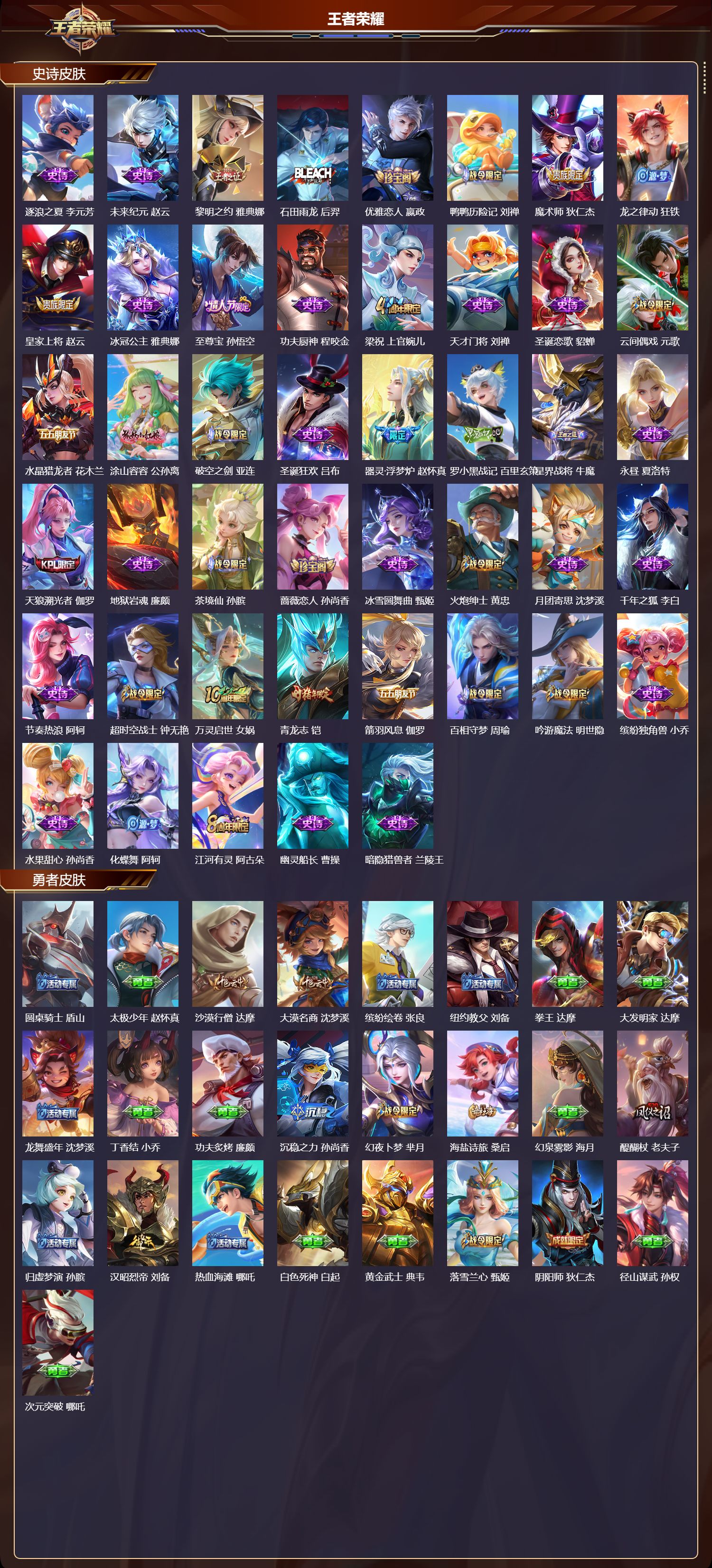 WZMK3369807王者荣耀账号详情图3