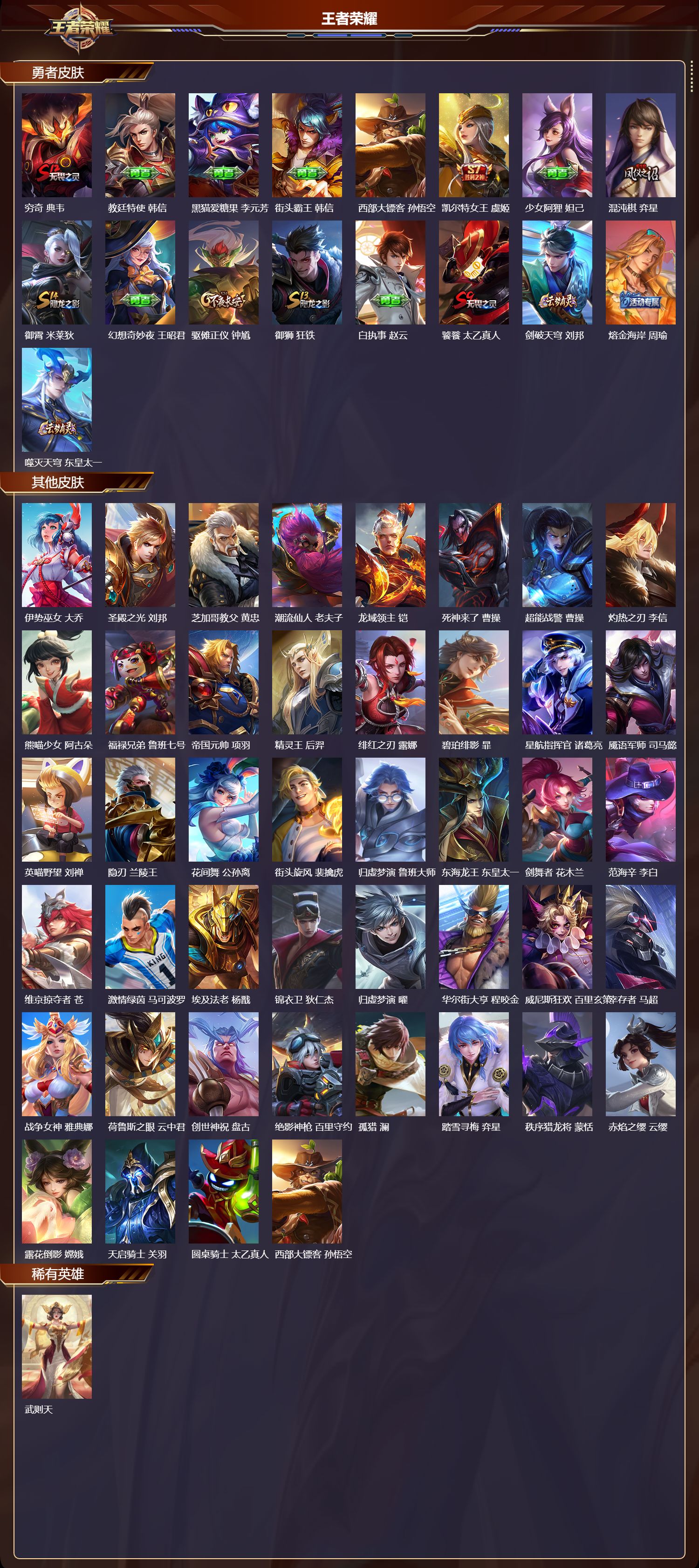 WZMK3369810王者荣耀账号详情图4