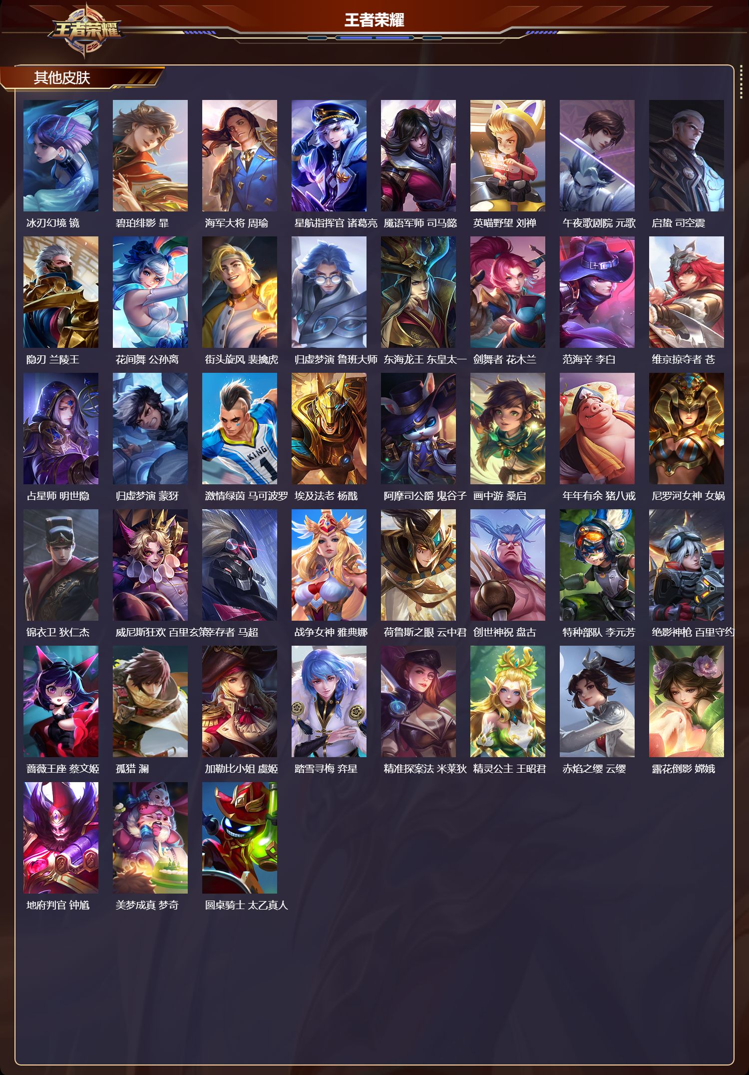 WZMK3369804王者荣耀账号详情图5