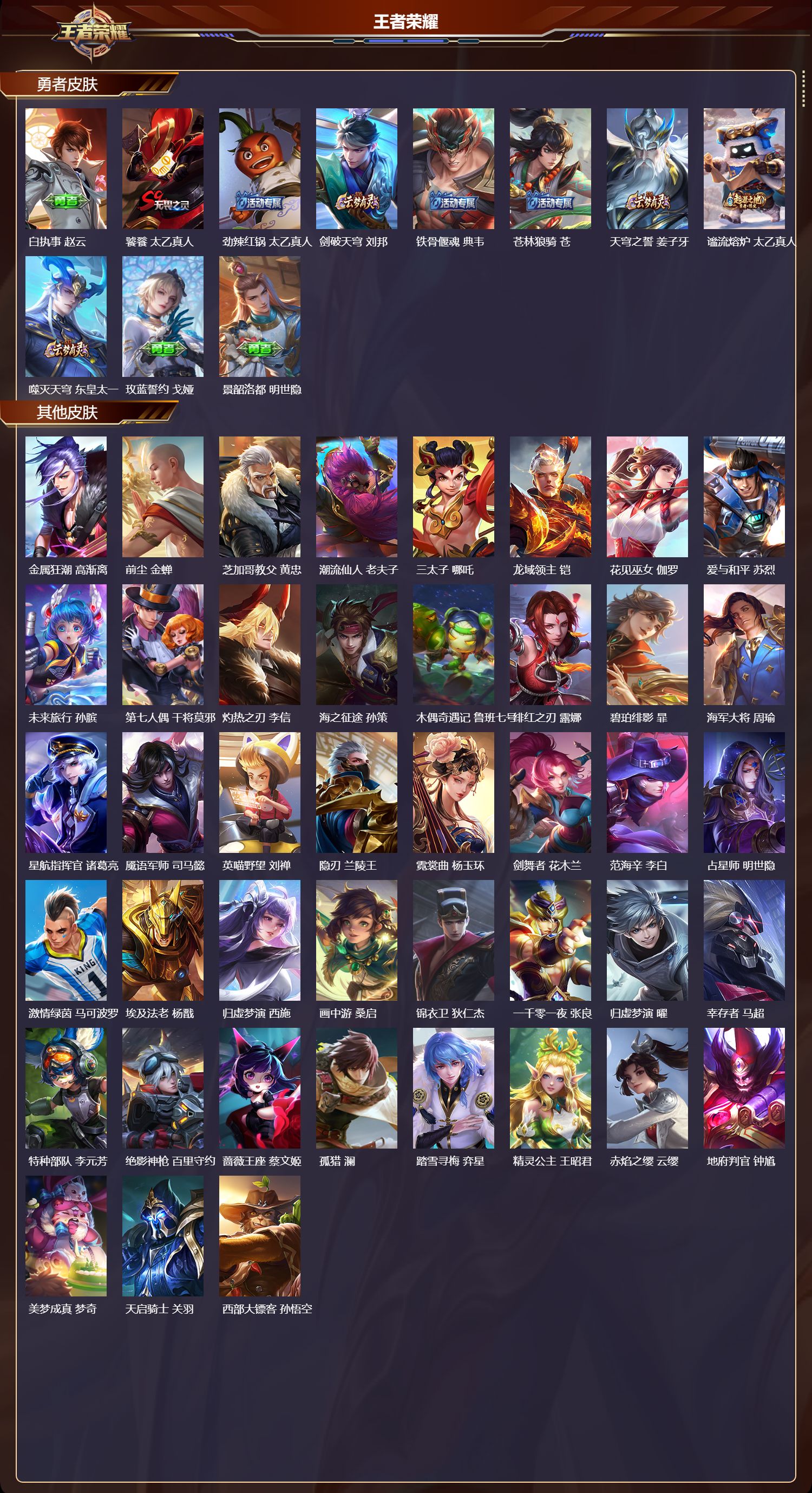 WZMK3369808王者荣耀账号详情图5