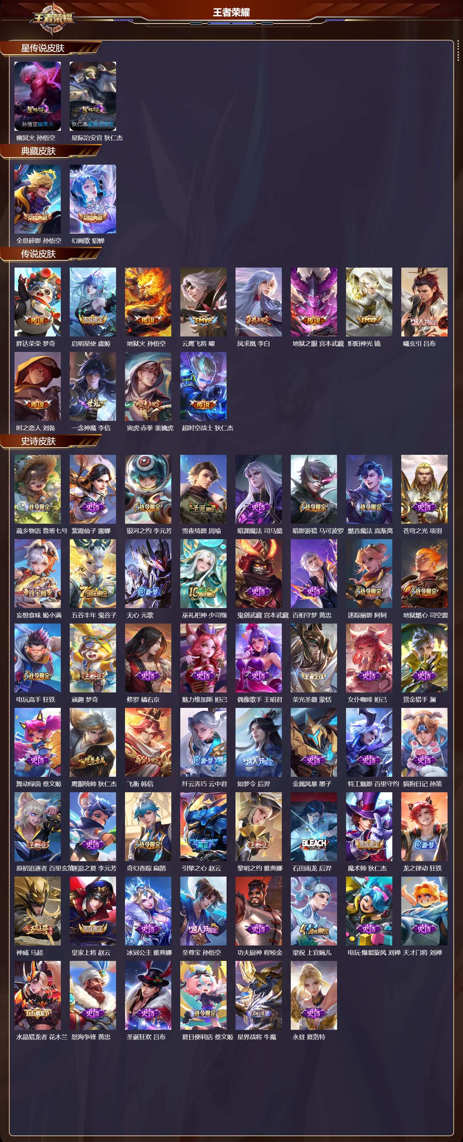 WZMK3369804王者荣耀账号详情图2