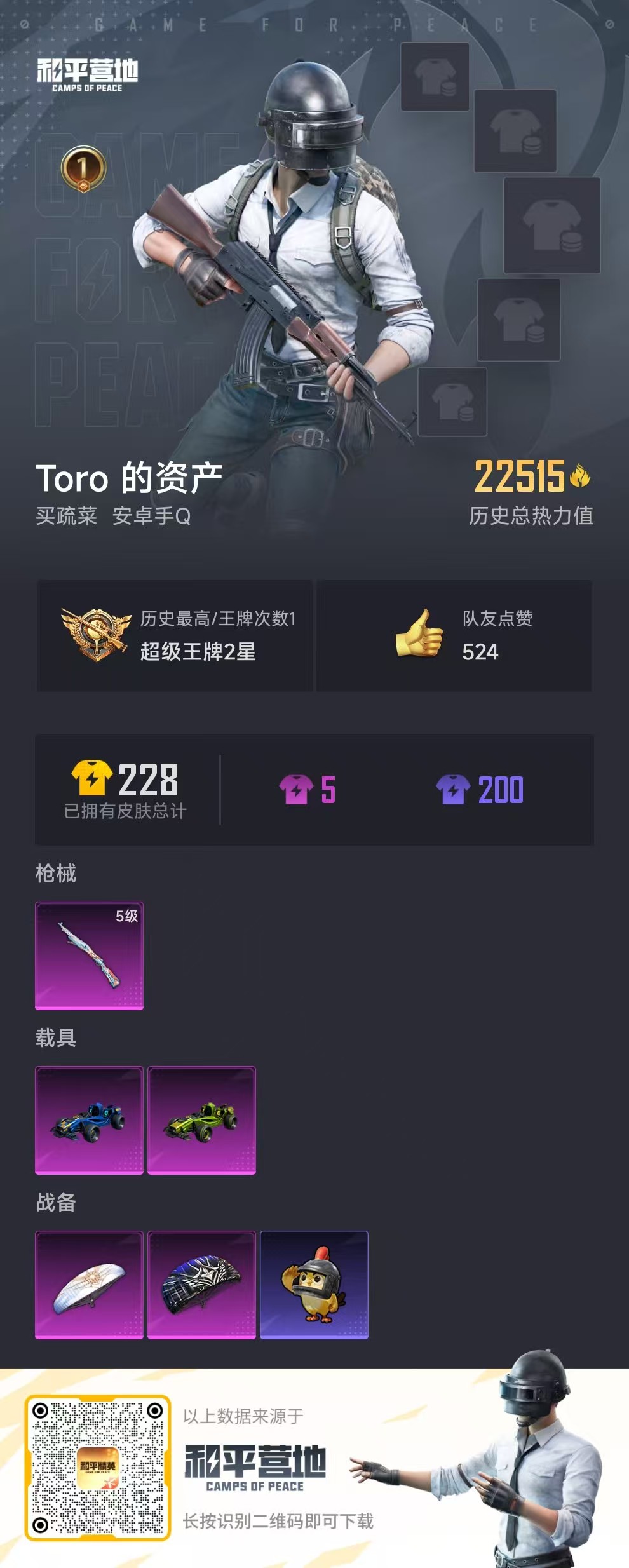 HPSJ3388118和平精英账号详情图4 HPSJ3388118和平精英账号详情图4