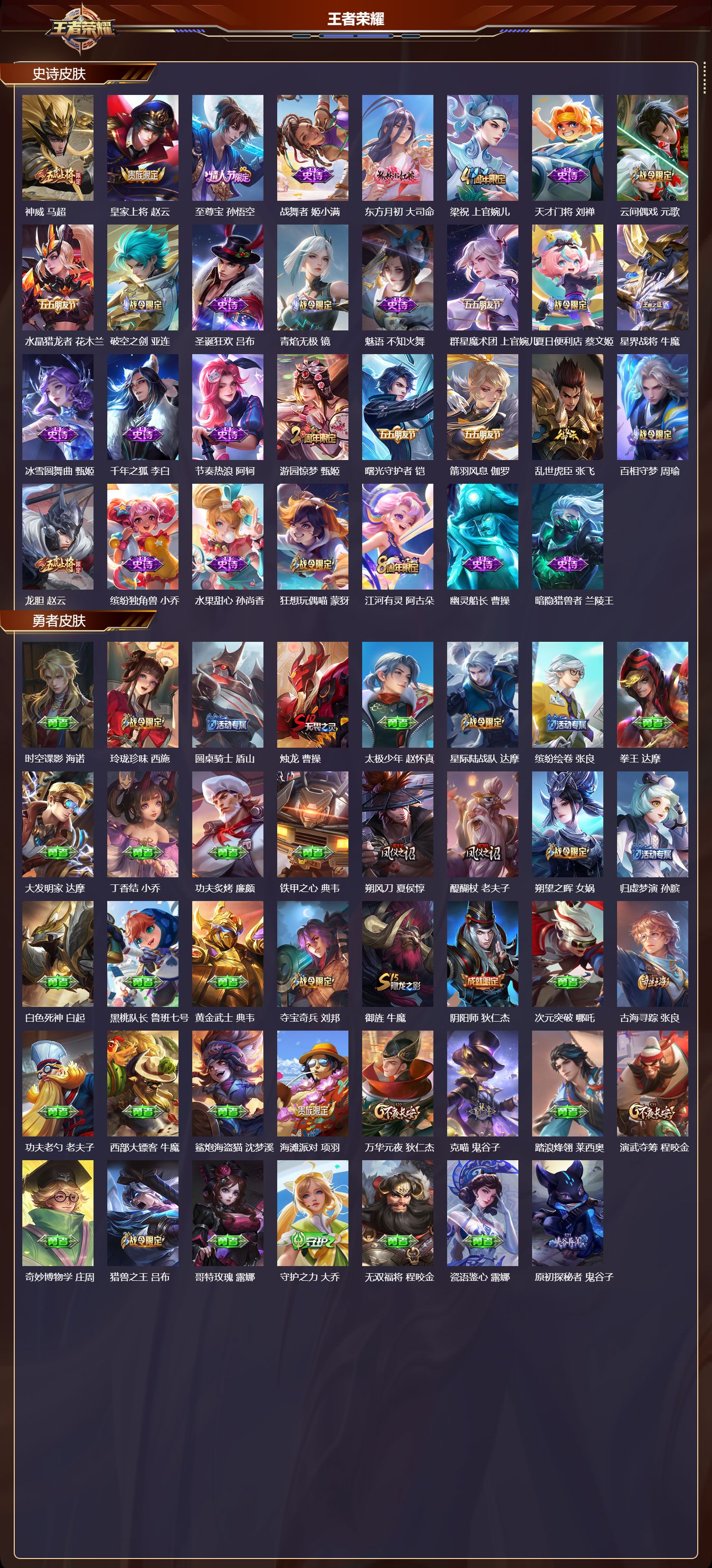 WZMK3369802王者荣耀账号详情图3