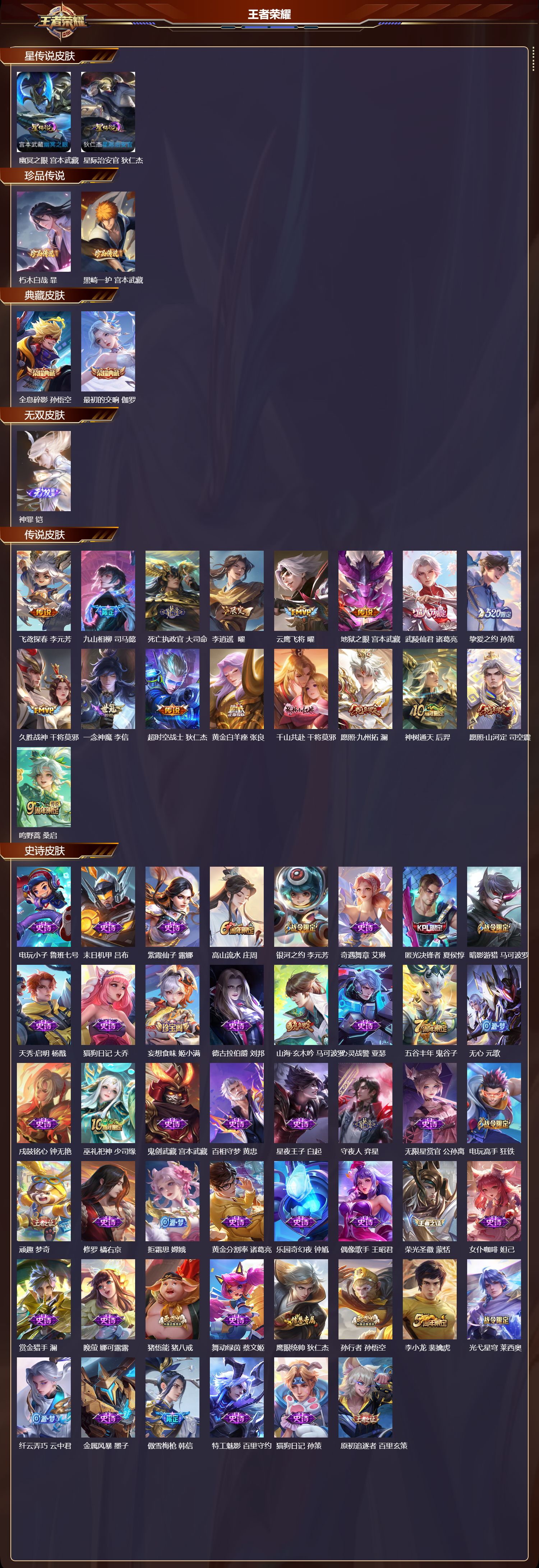 WZMK3369807王者荣耀账号详情图2