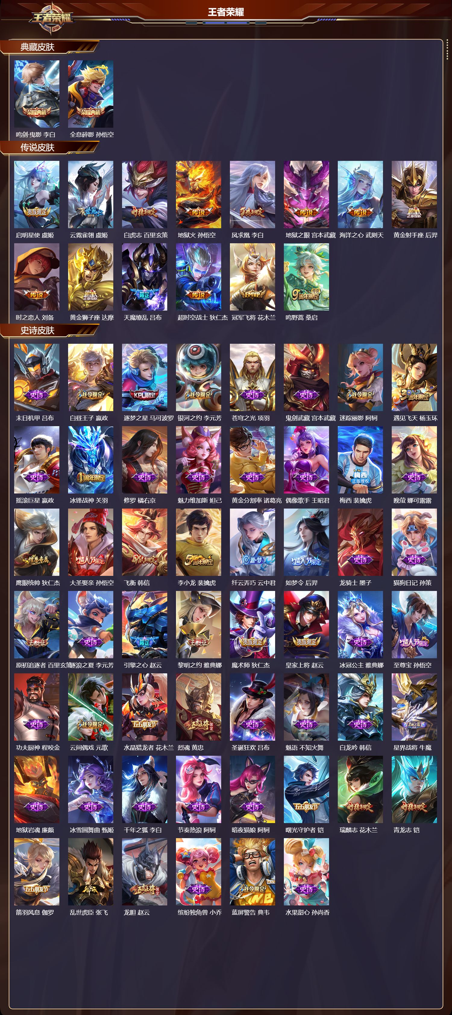 WZMK3369810王者荣耀账号详情图2