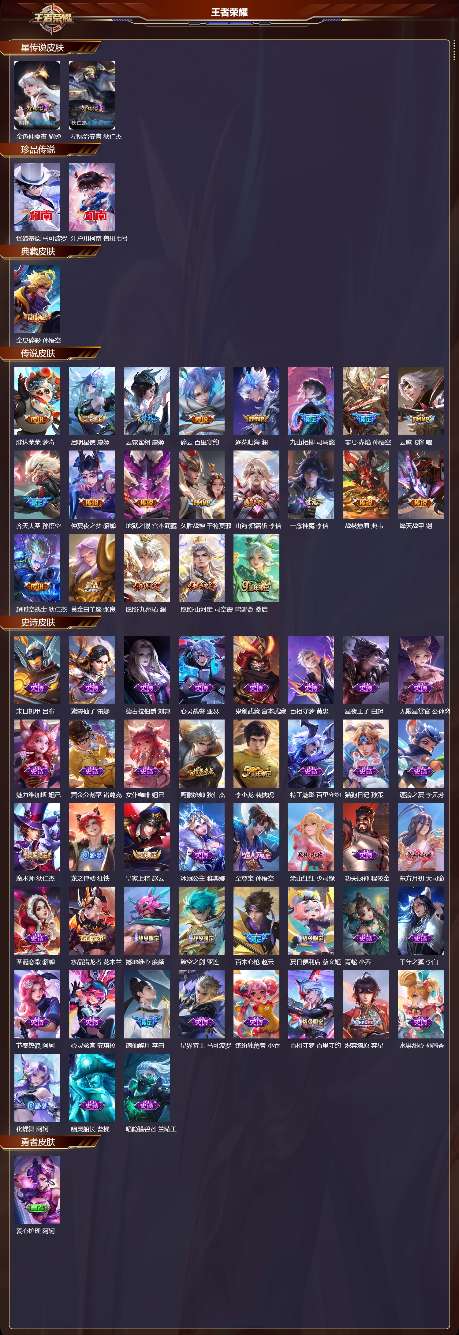 WZMK3369803王者荣耀账号详情图2 WZMK3369803王者荣耀账号详情图2