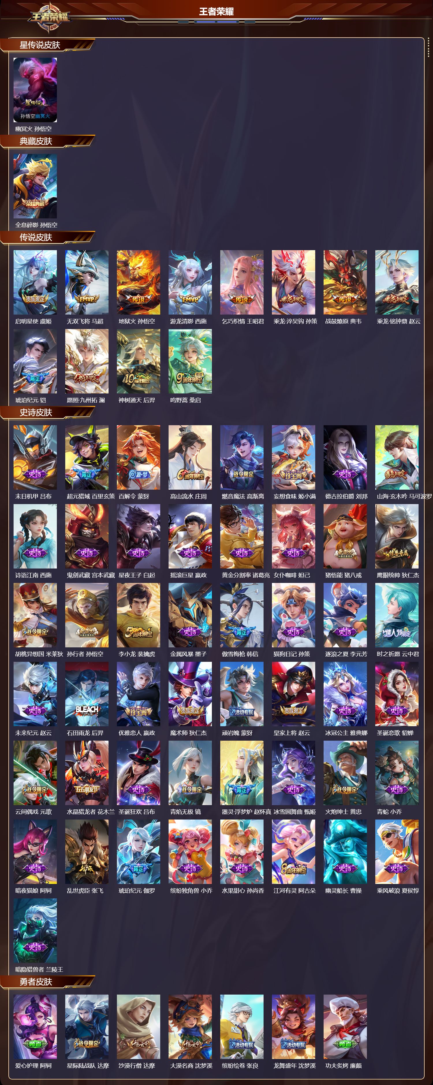 WZMK3369811王者荣耀账号详情图2 WZMK3369811王者荣耀账号详情图2