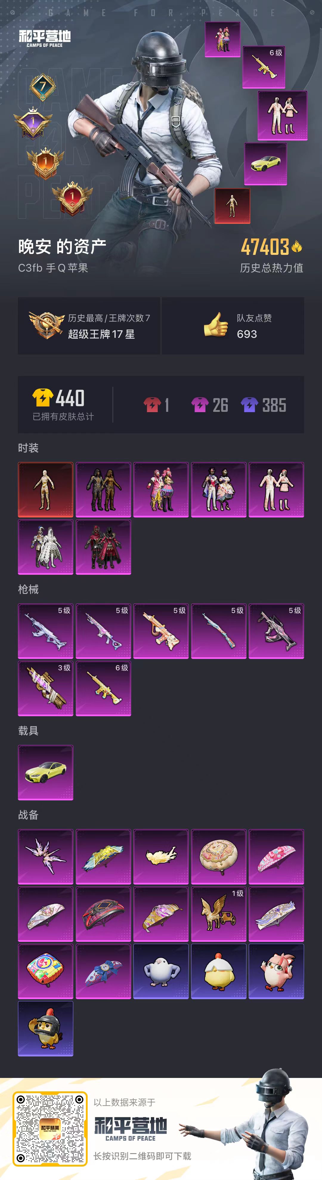 HPSJ3388148和平精英账号详情图4 HPSJ3388148和平精英账号详情图4