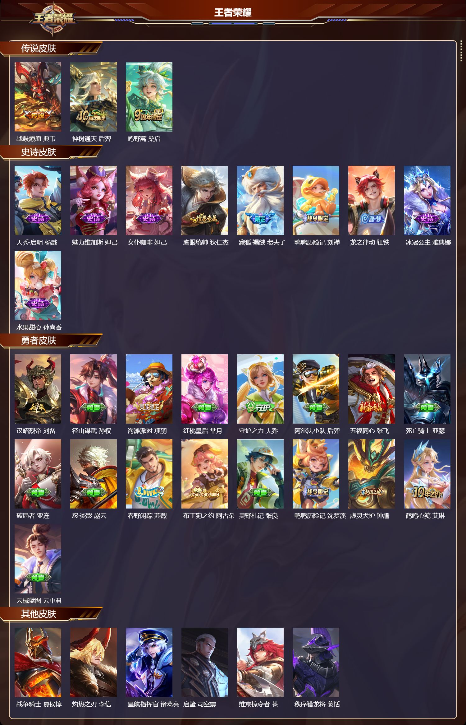 WZMK3372850王者荣耀账号详情图2