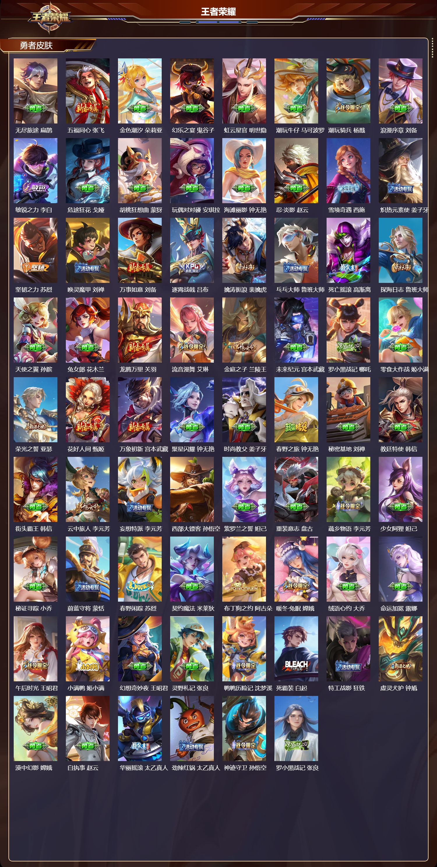 WZMK3369799王者荣耀账号详情图4