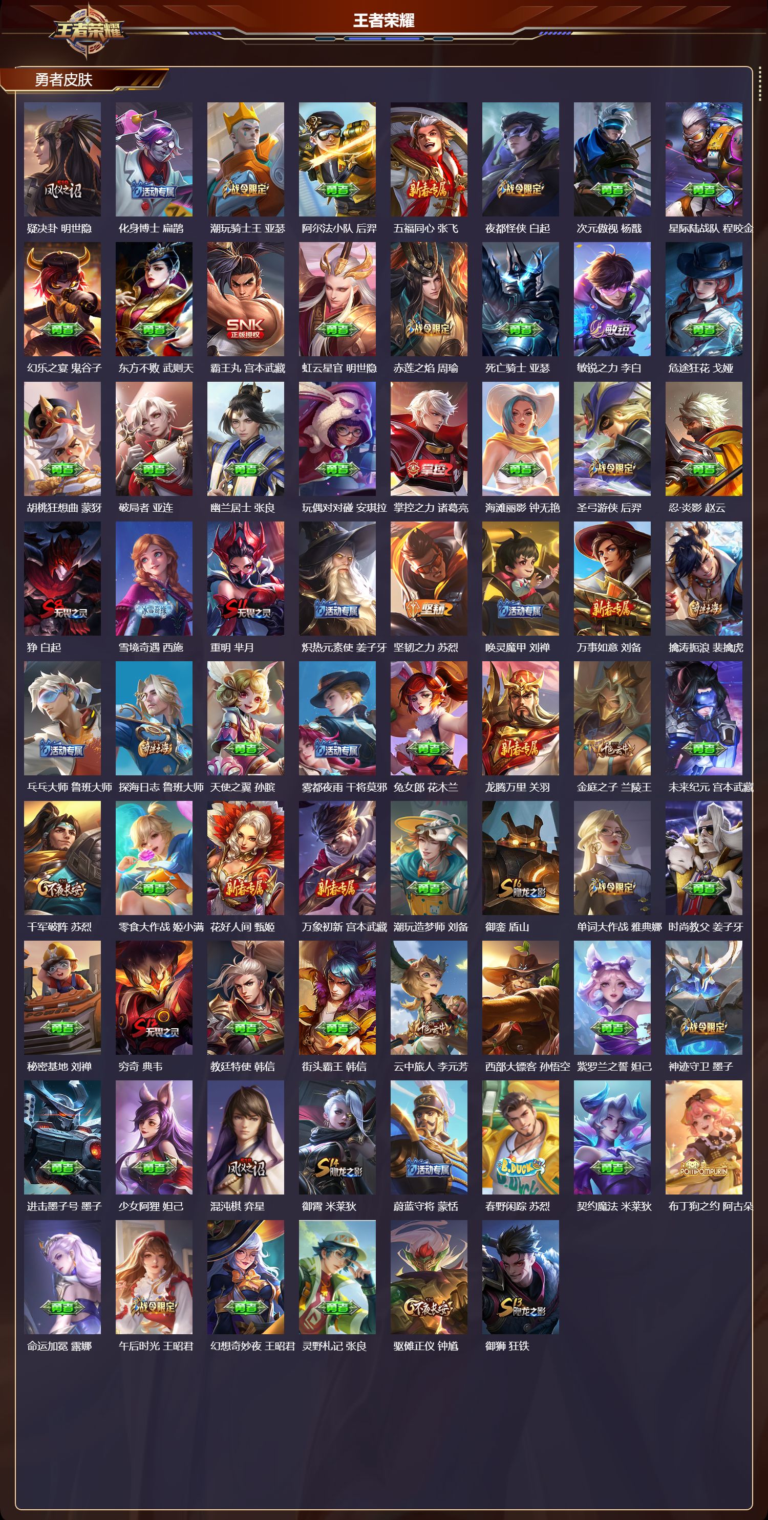 WZMK3369808王者荣耀账号详情图4